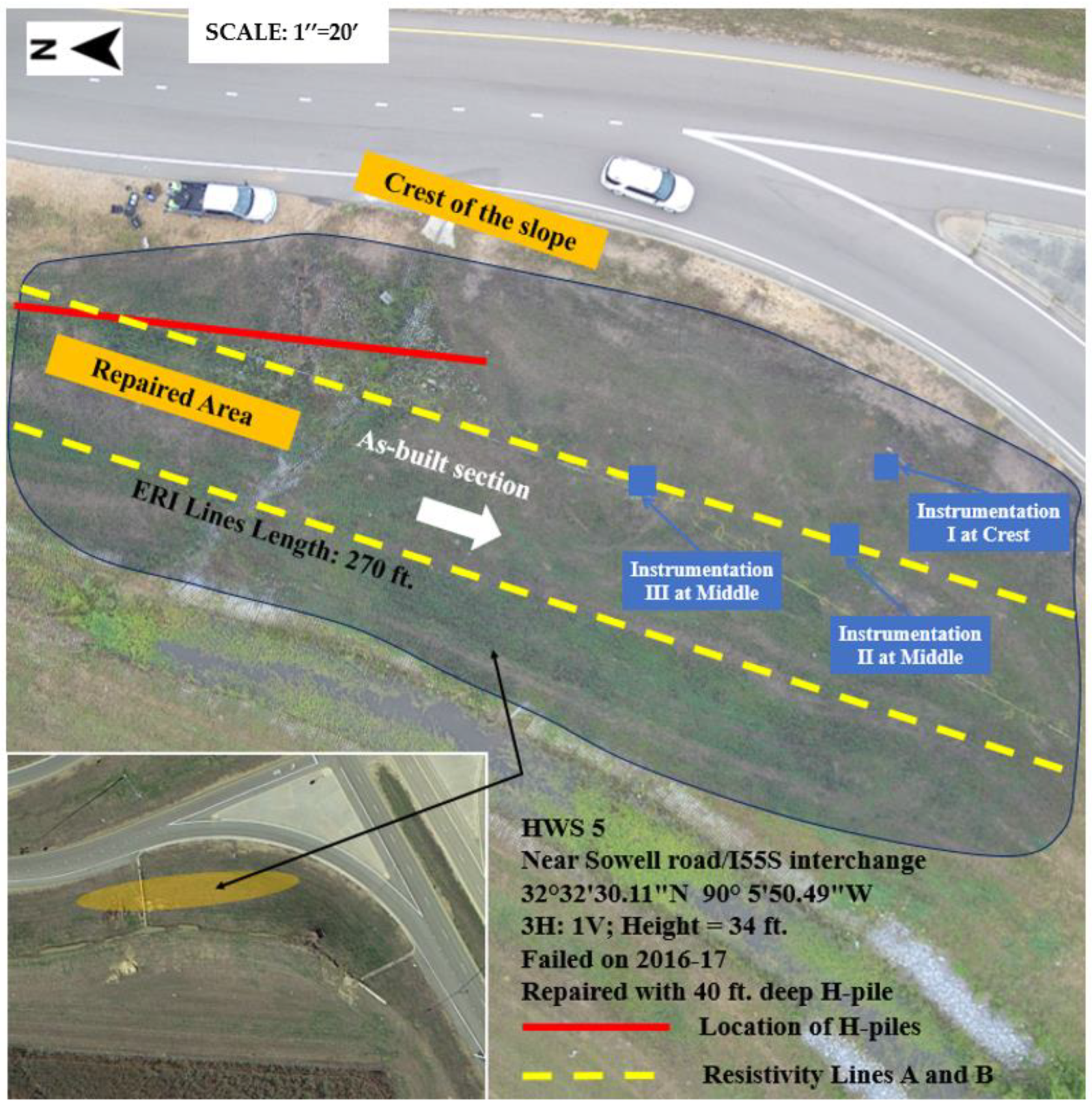 Geotechnics 02 00033 g024 550