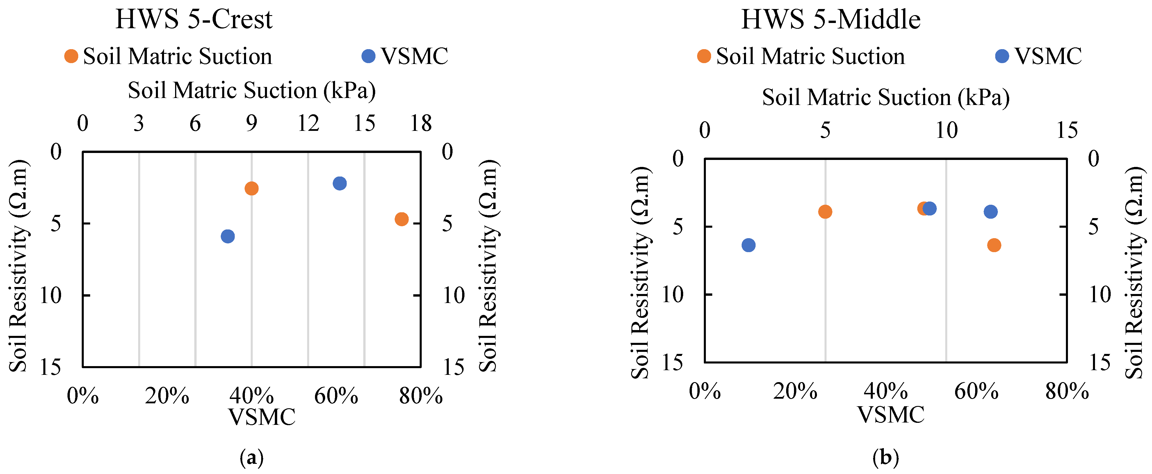 Geotechnics 02 00033 g027 550