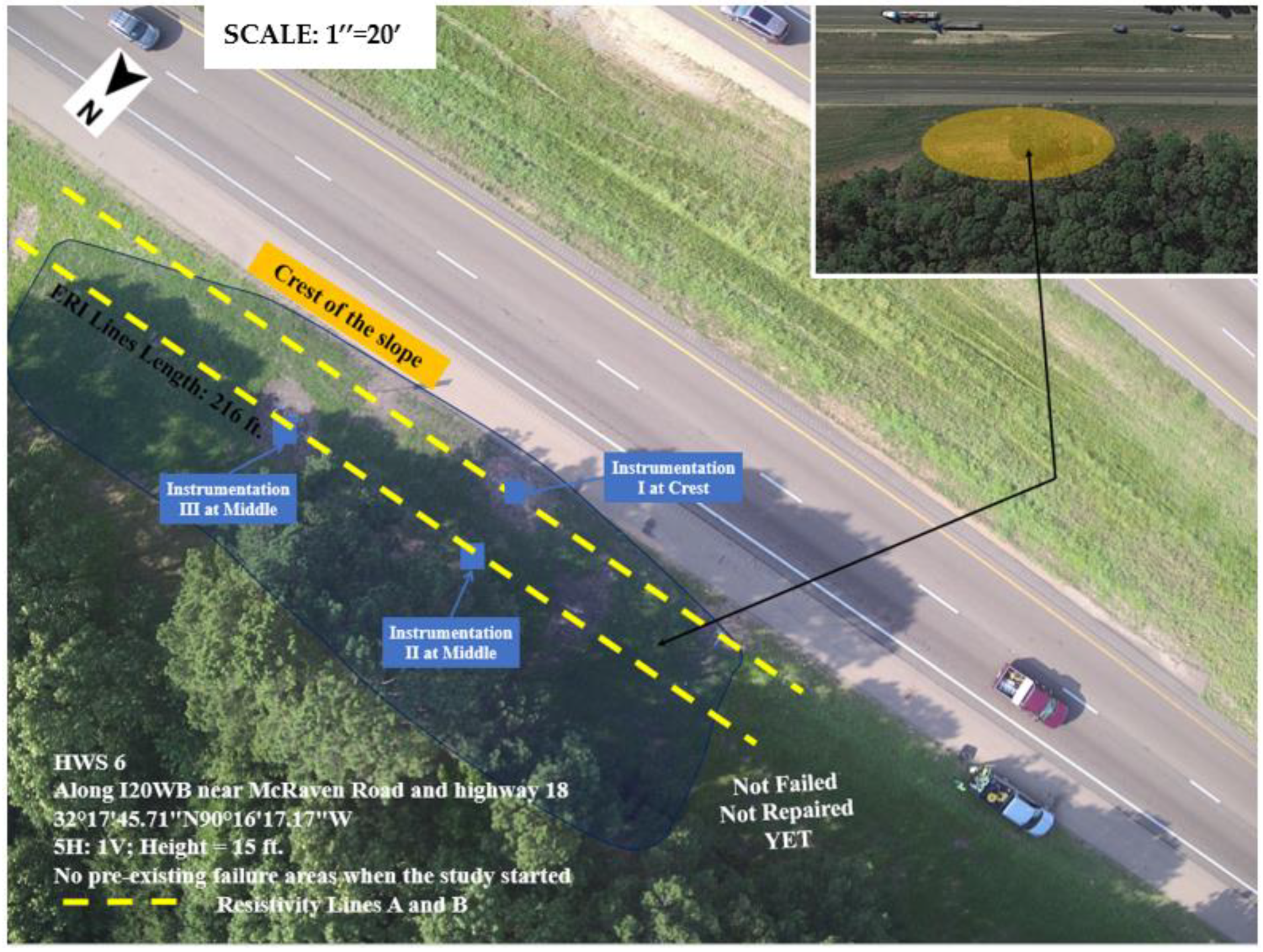 Geotechnics 02 00033 g028 550