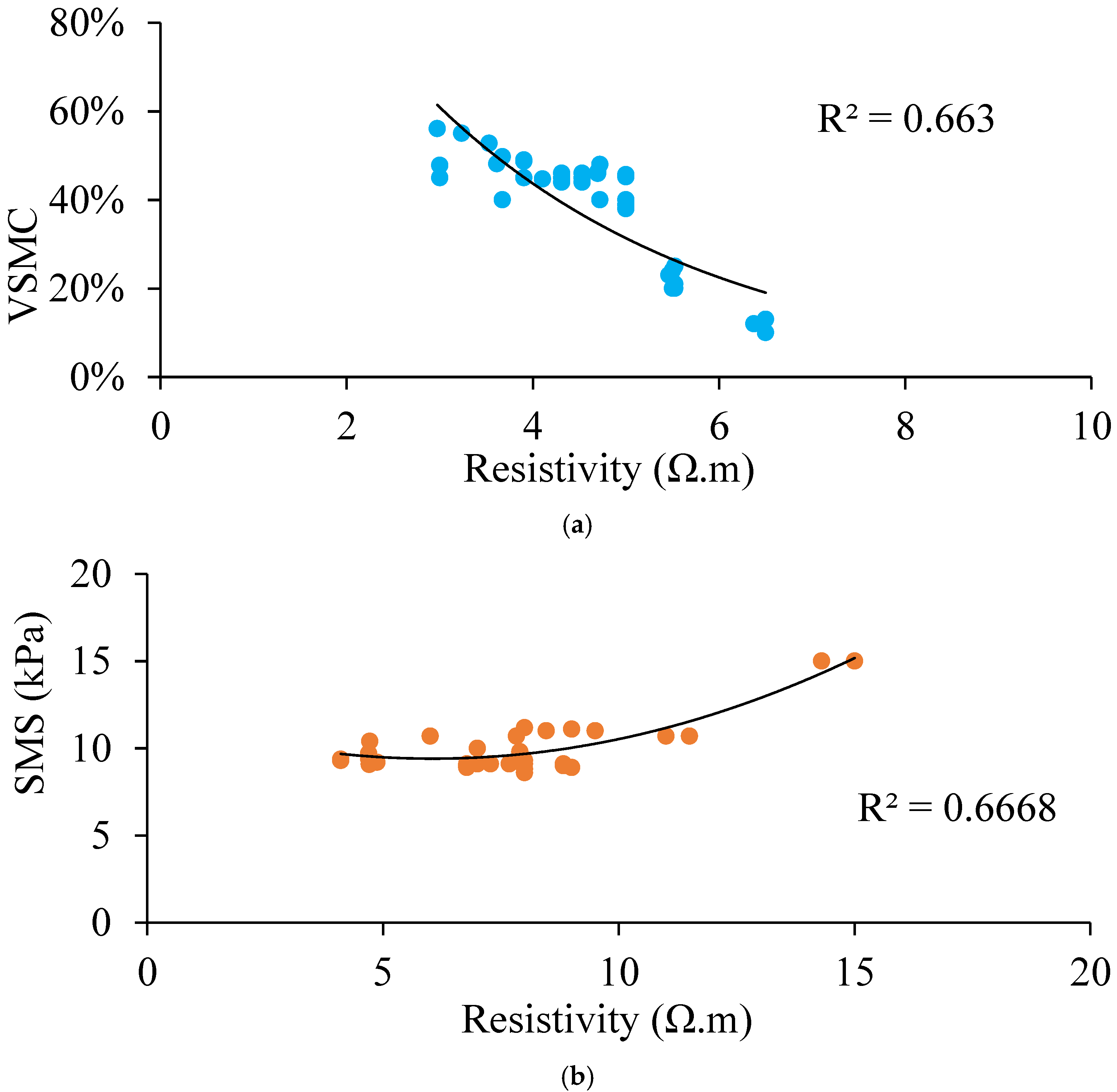 Geotechnics 02 00033 g032 550