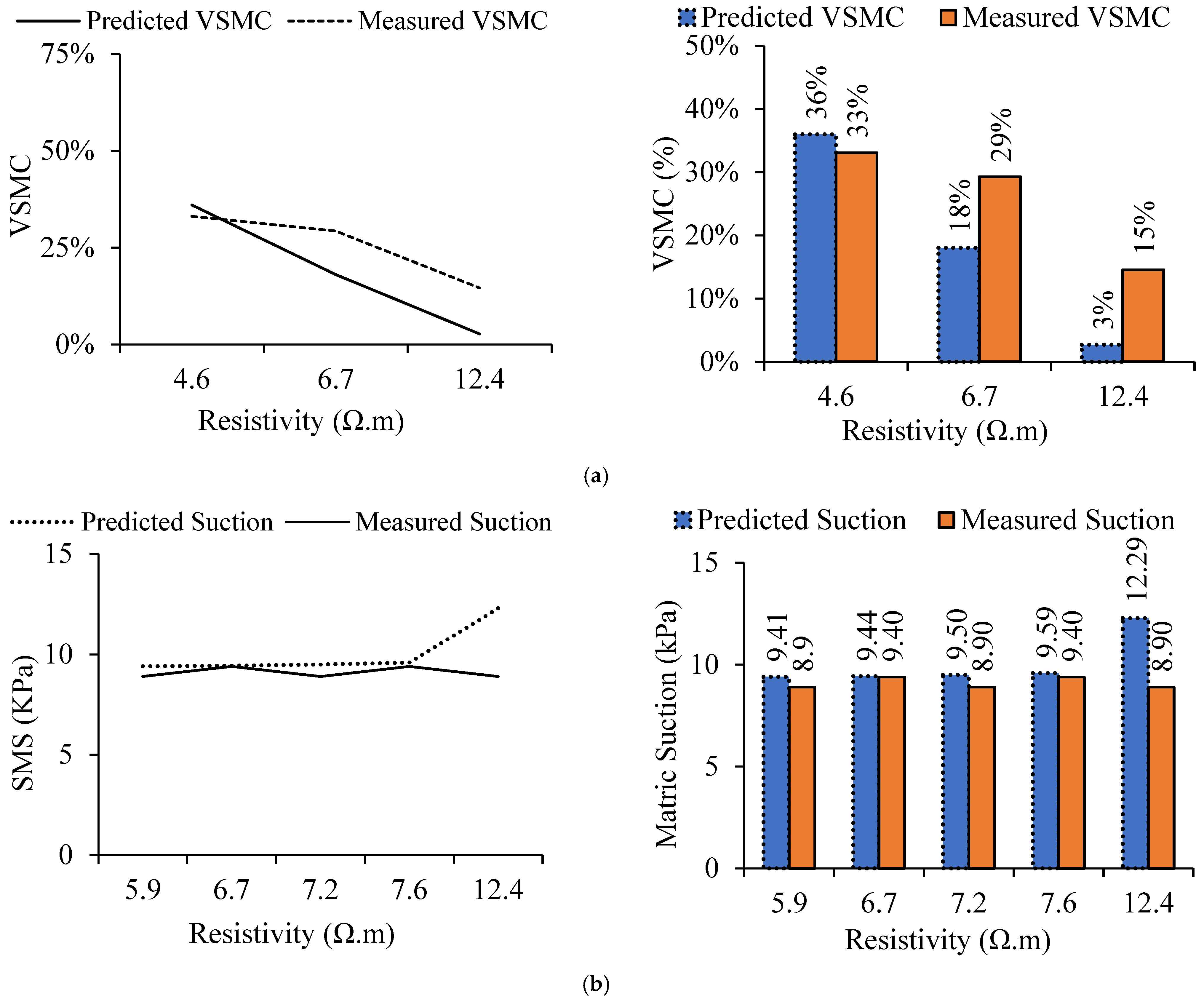 Geotechnics 02 00033 g034 550