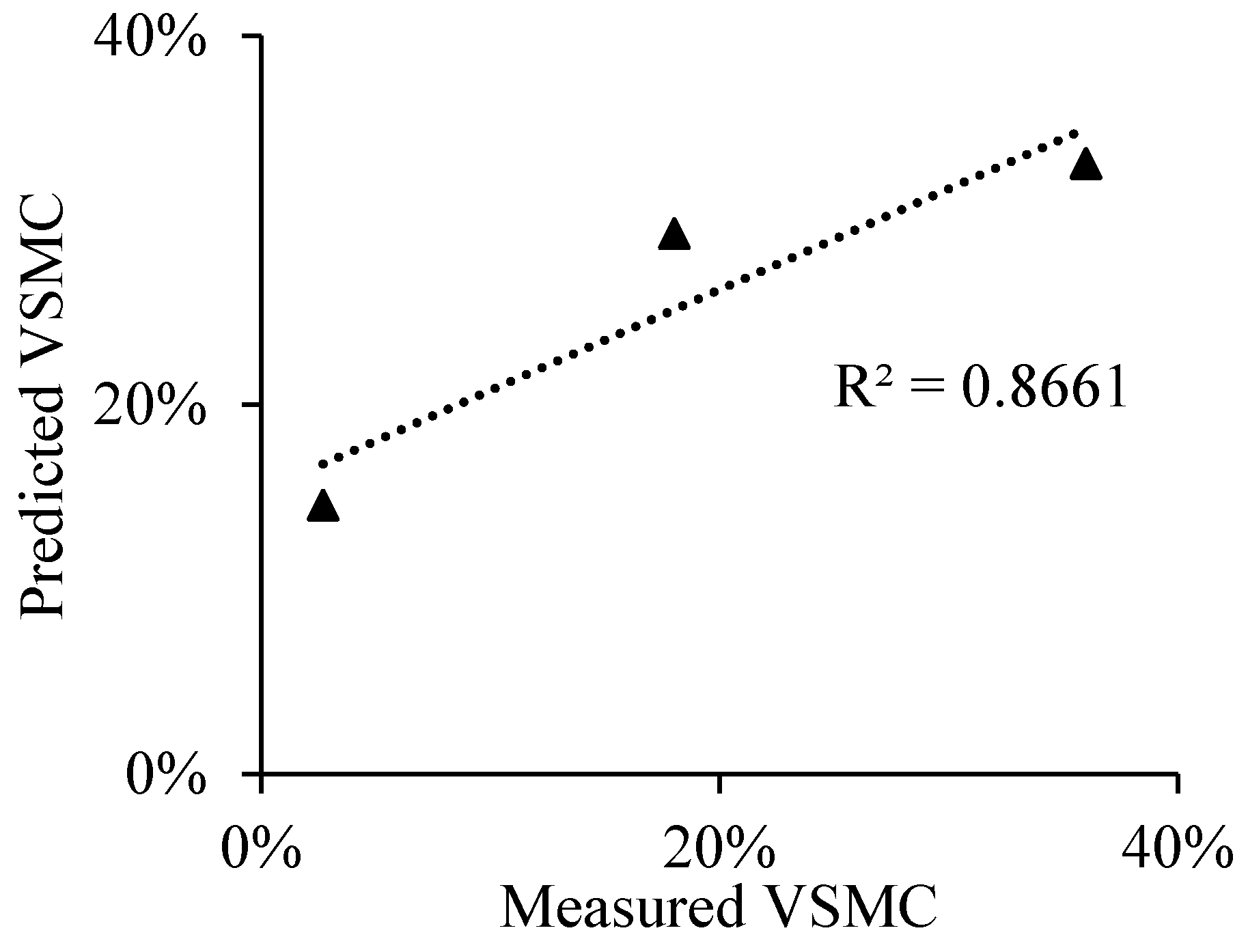Geotechnics 02 00033 g035 550