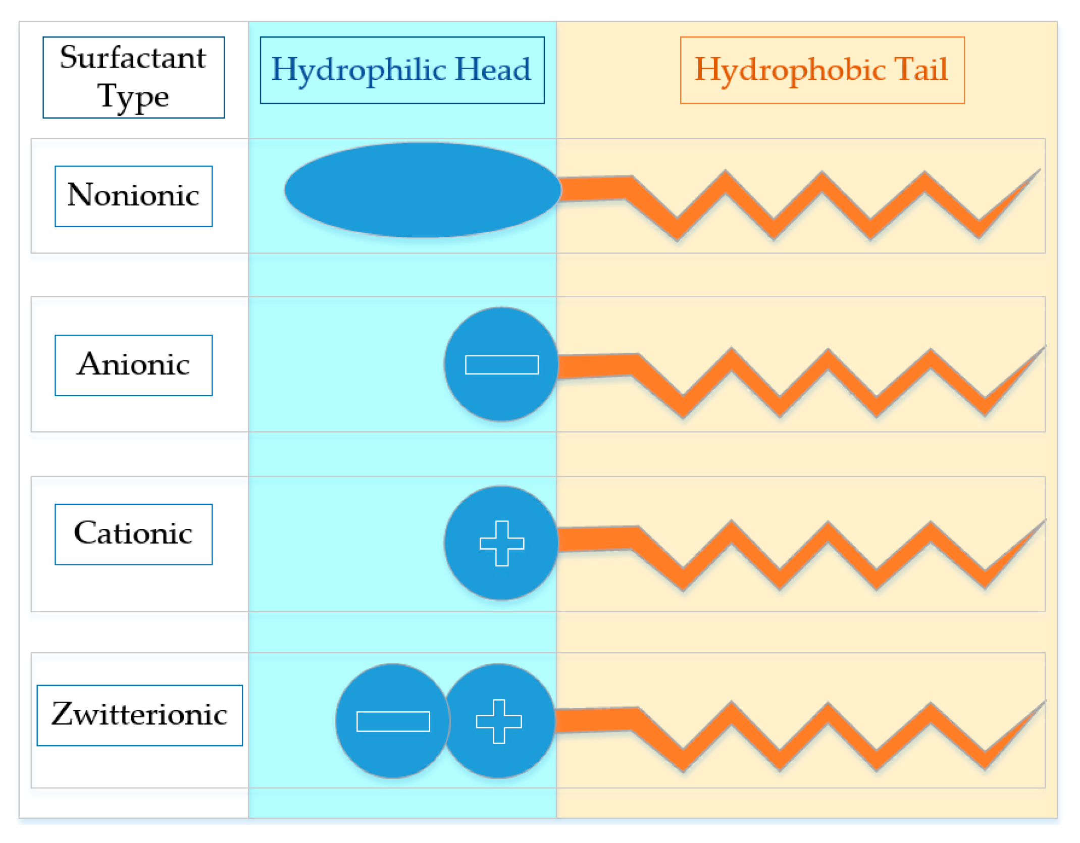 Geotechnics 02 00034 g001 Geotechnics 02 00034 g001