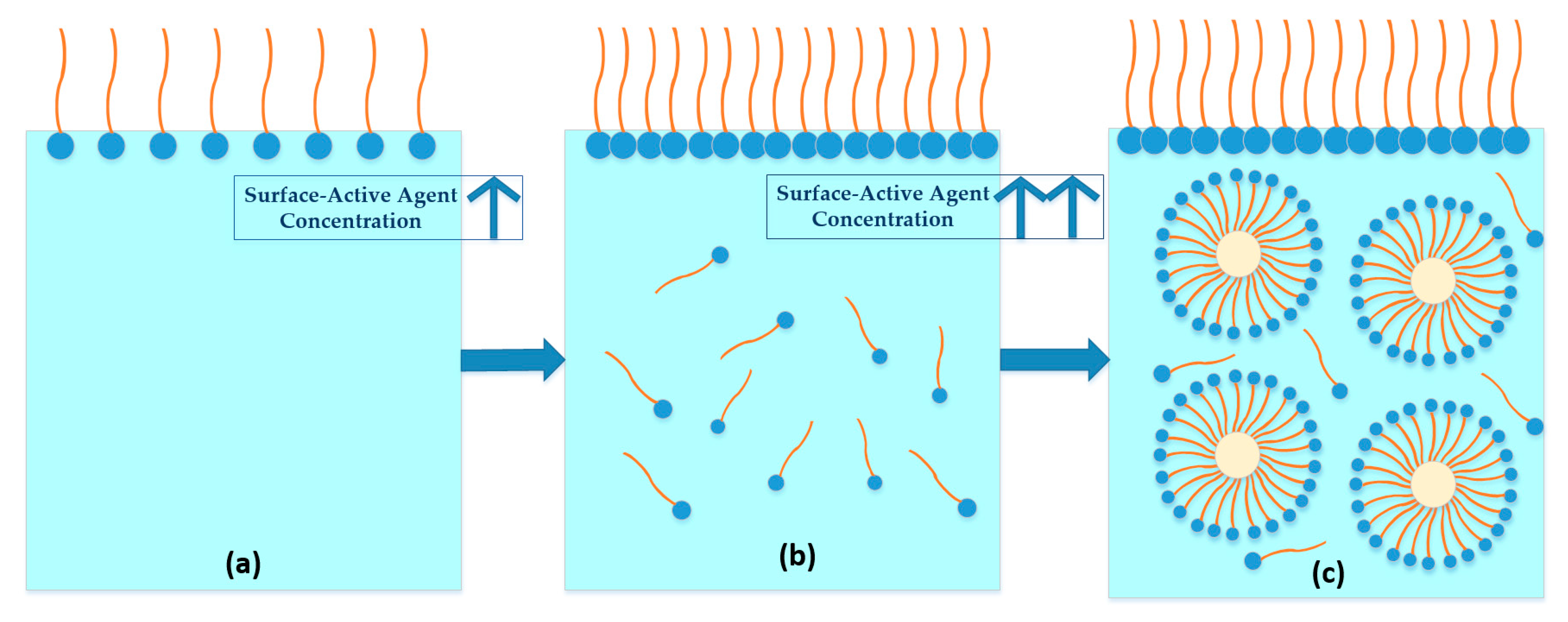 Geotechnics 02 00034 g002 Geotechnics 02 00034 g002