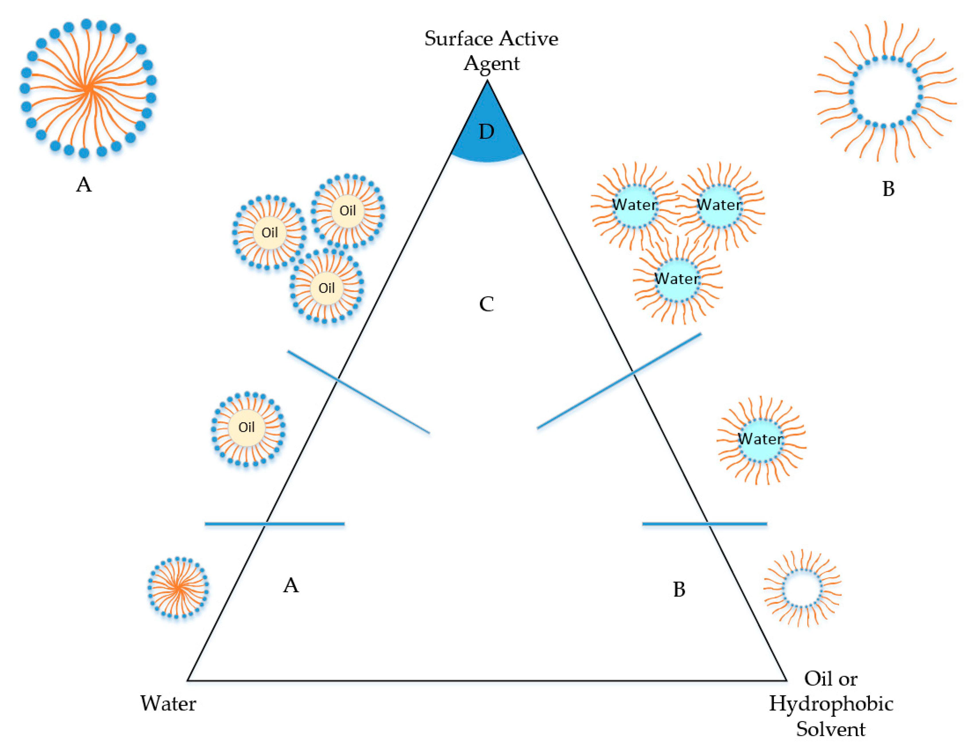 Geotechnics 02 00034 g003 Geotechnics 02 00034 g003
