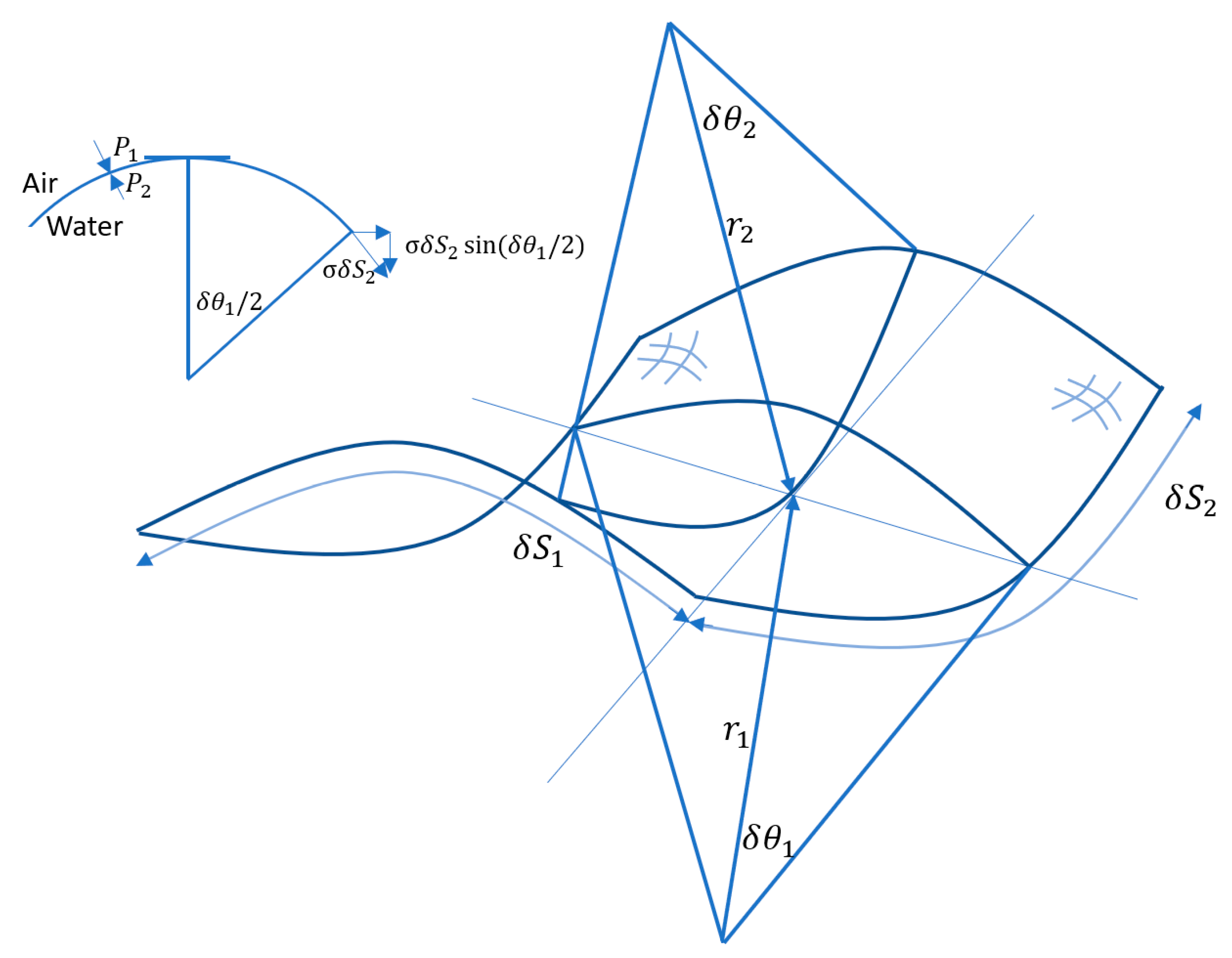 Geotechnics 02 00034 g005 Geotechnics 02 00034 g005