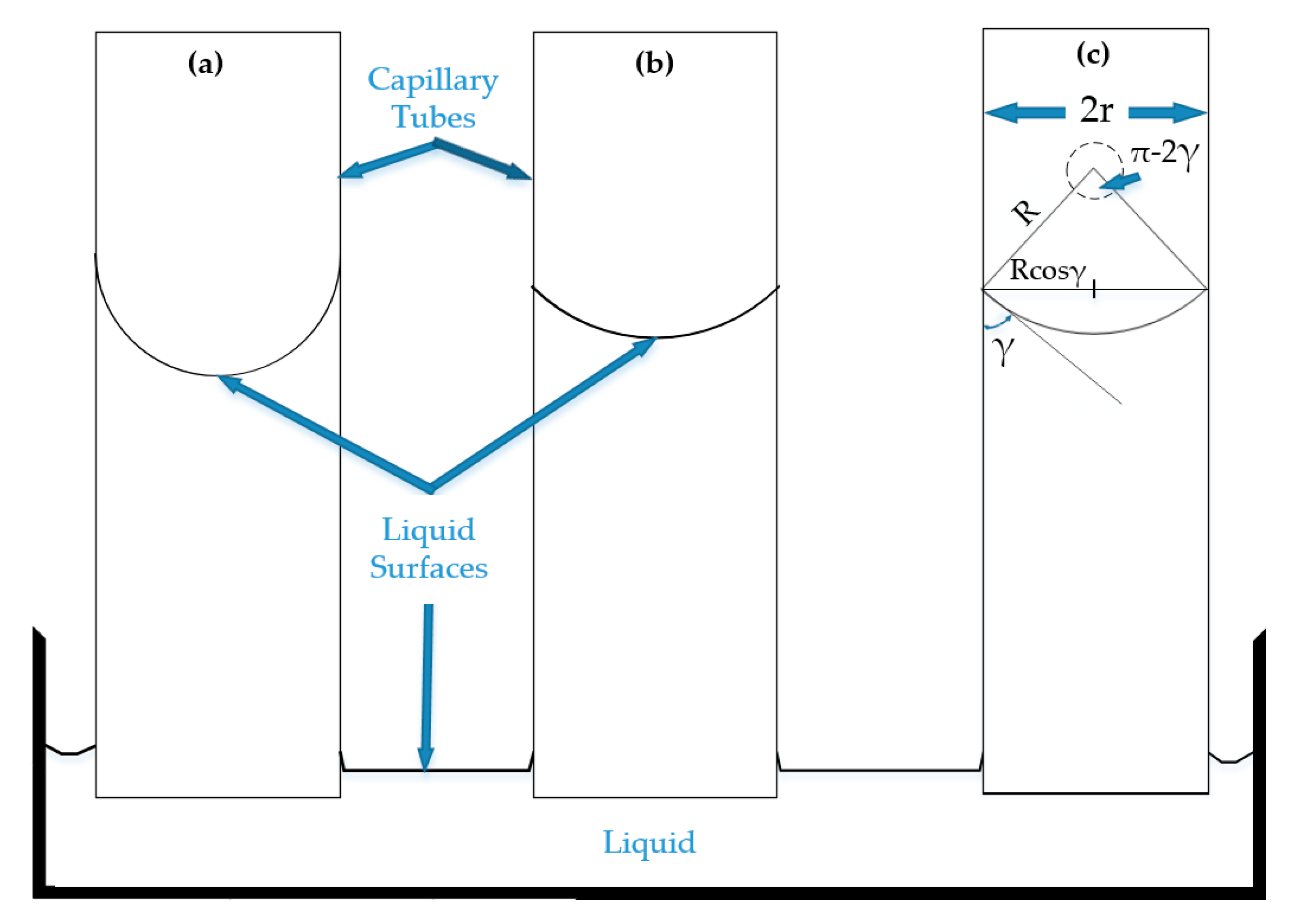 Geotechnics 02 00034 g006 Geotechnics 02 00034 g006