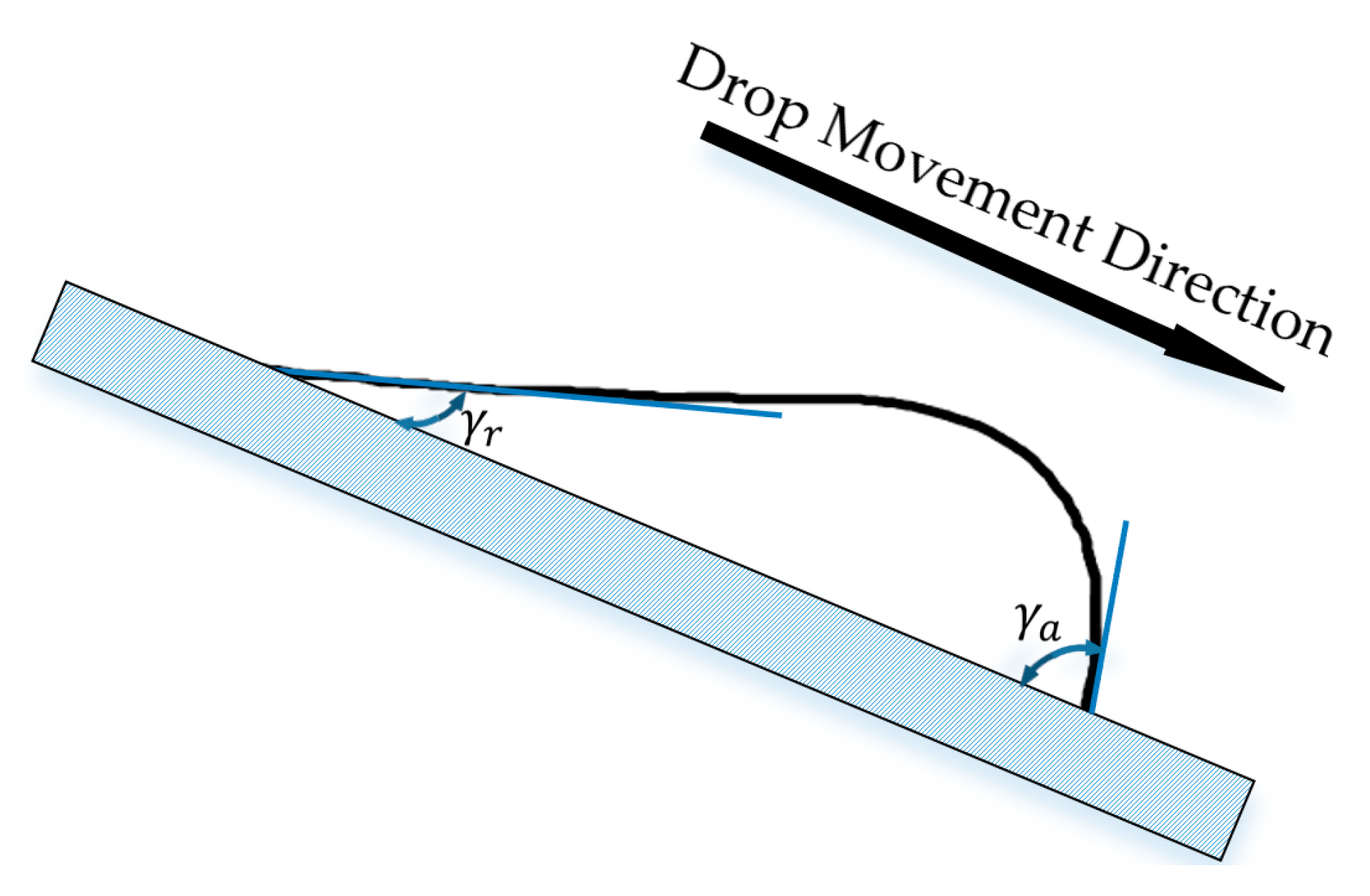 Geotechnics 02 00034 g010 Geotechnics 02 00034 g010