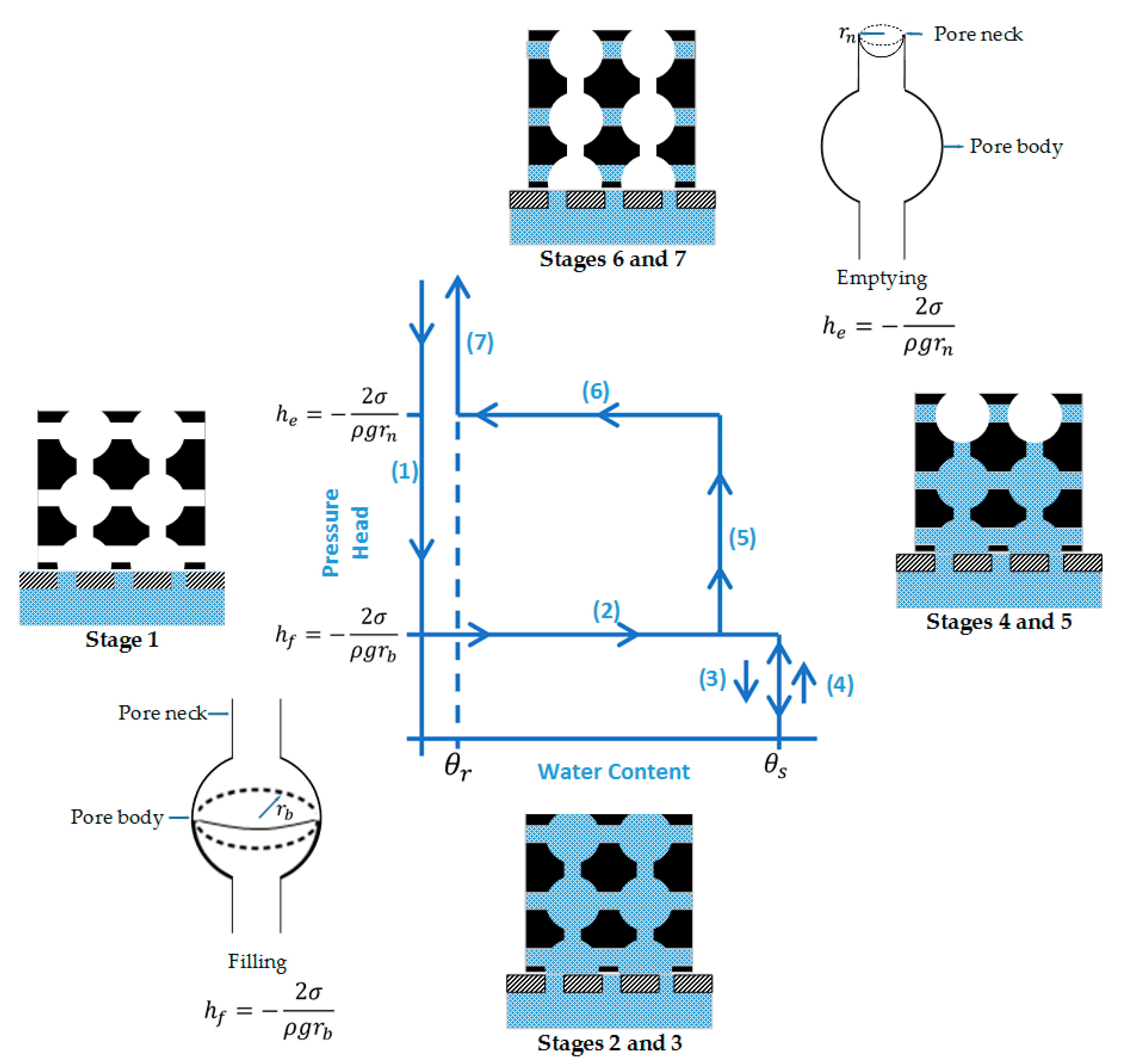 Geotechnics 02 00034 g011 Geotechnics 02 00034 g011