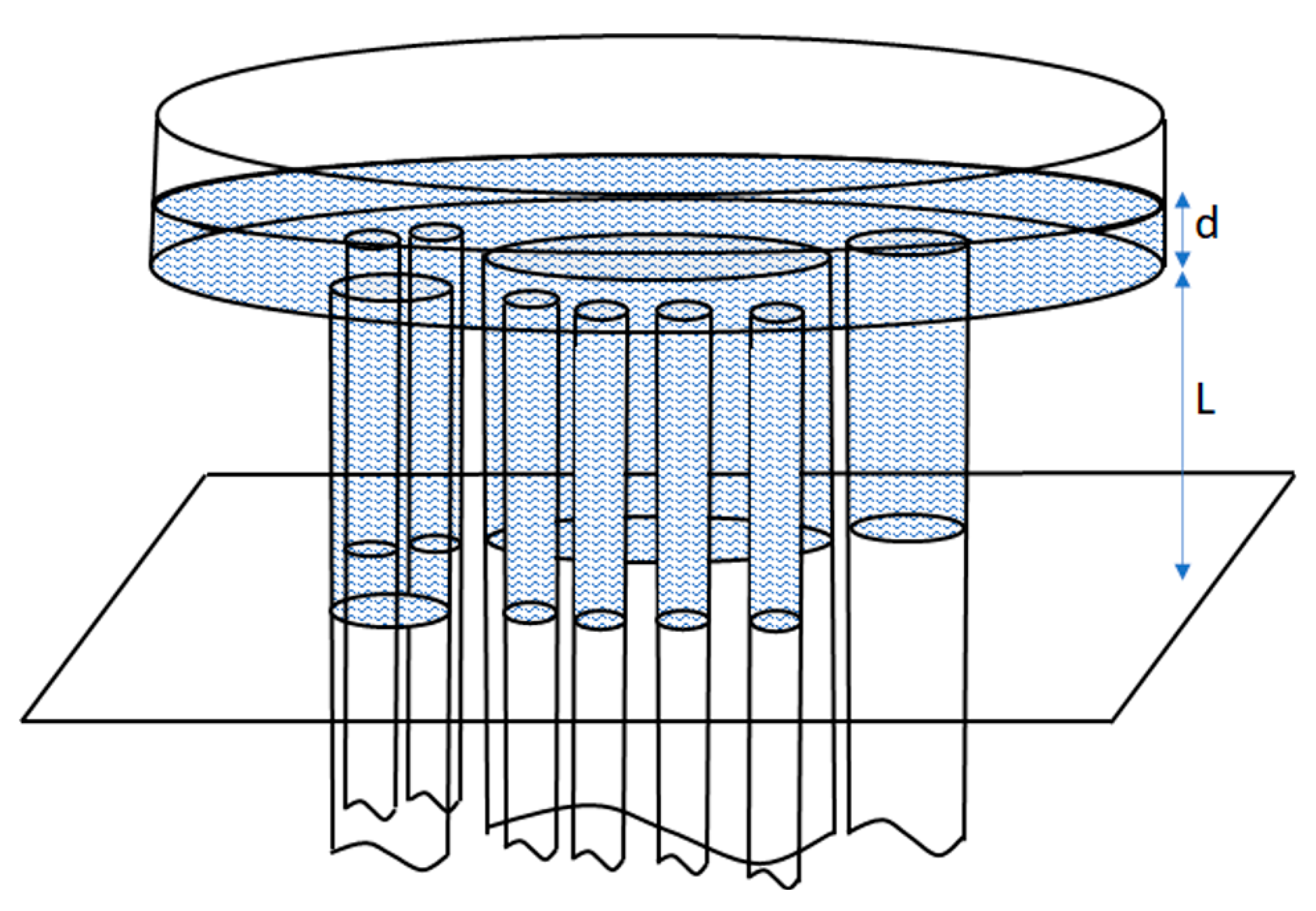 Geotechnics 02 00034 g012 Geotechnics 02 00034 g012