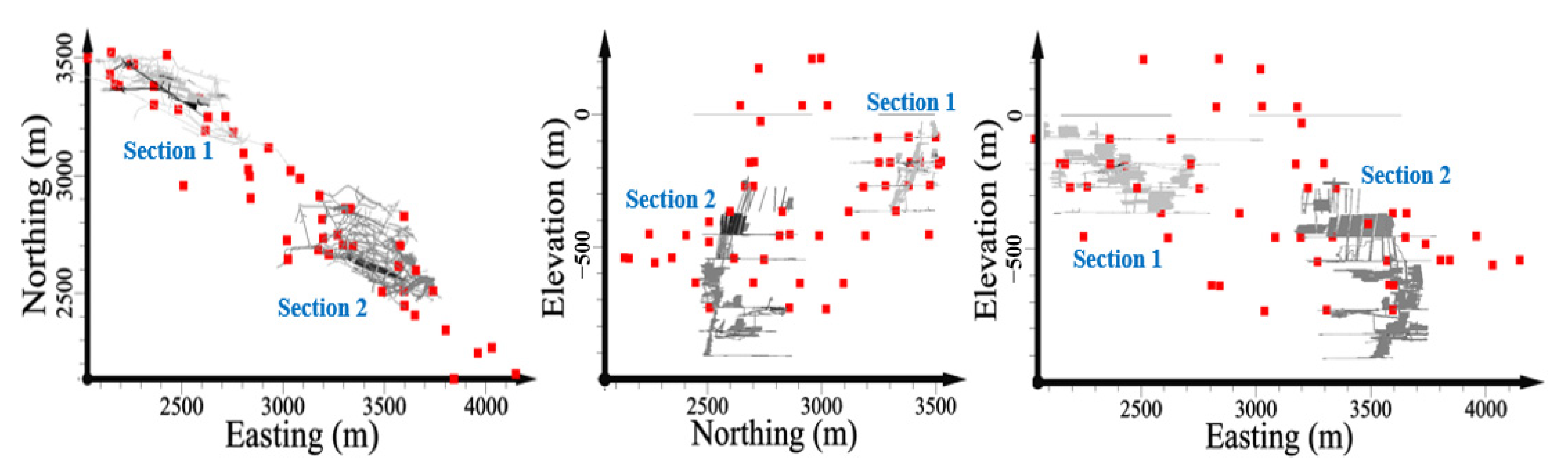 Geotechnics 02 00037 g001 550