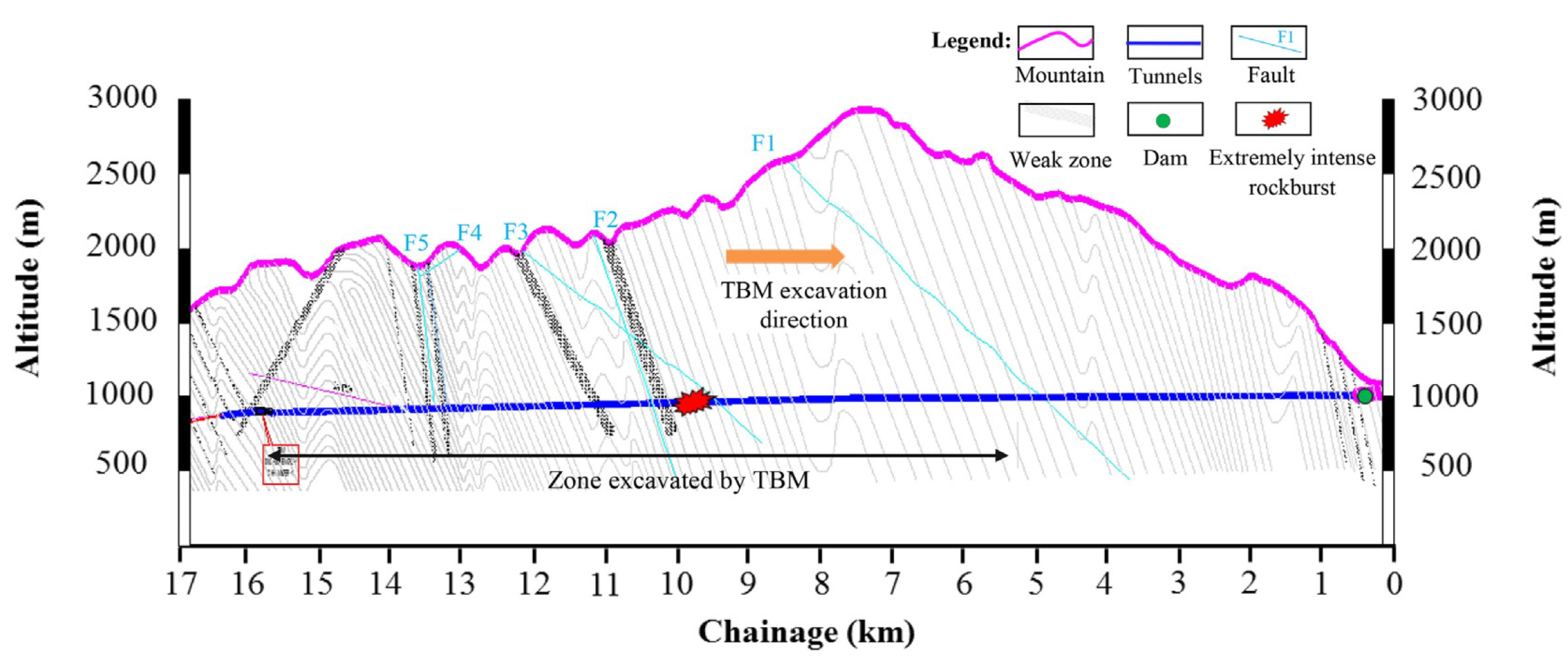Geotechnics 02 00039 g016 550