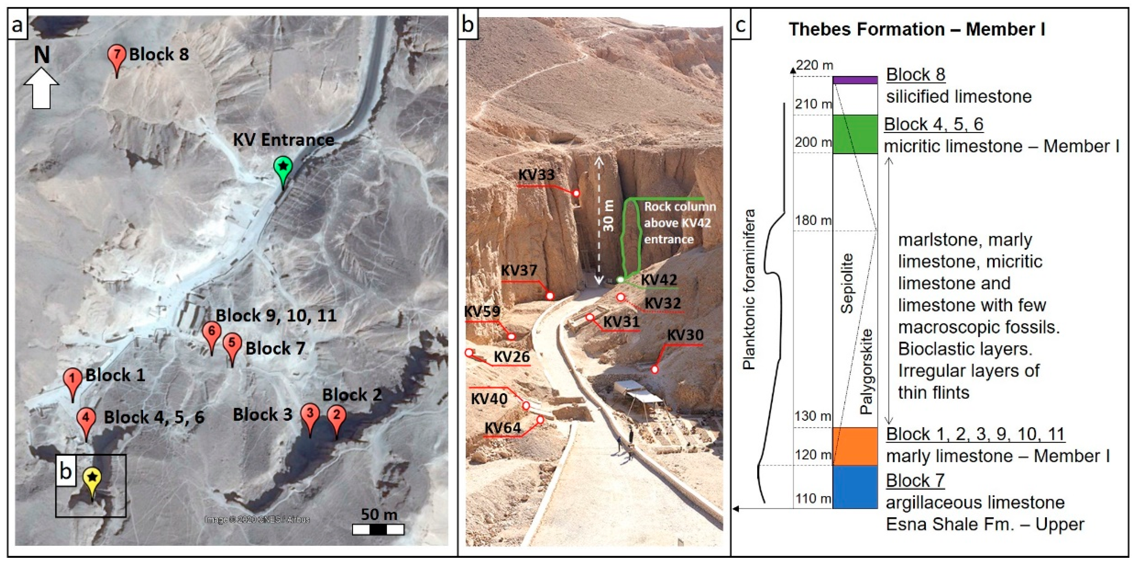 Geotechnics 02 00040 g002 Geotechnics 02 00040 g002