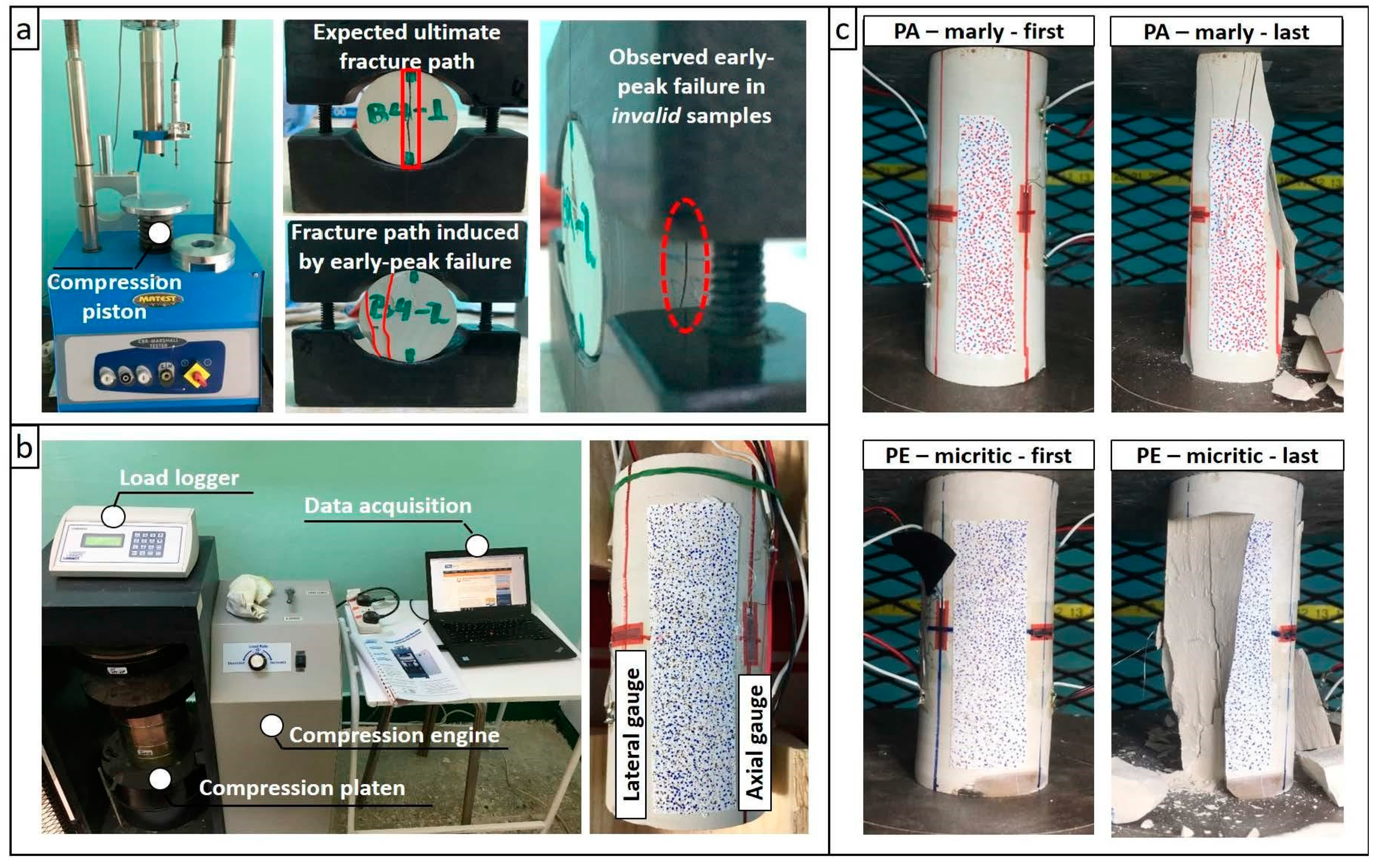 Geotechnics 02 00040 g004 Geotechnics 02 00040 g004