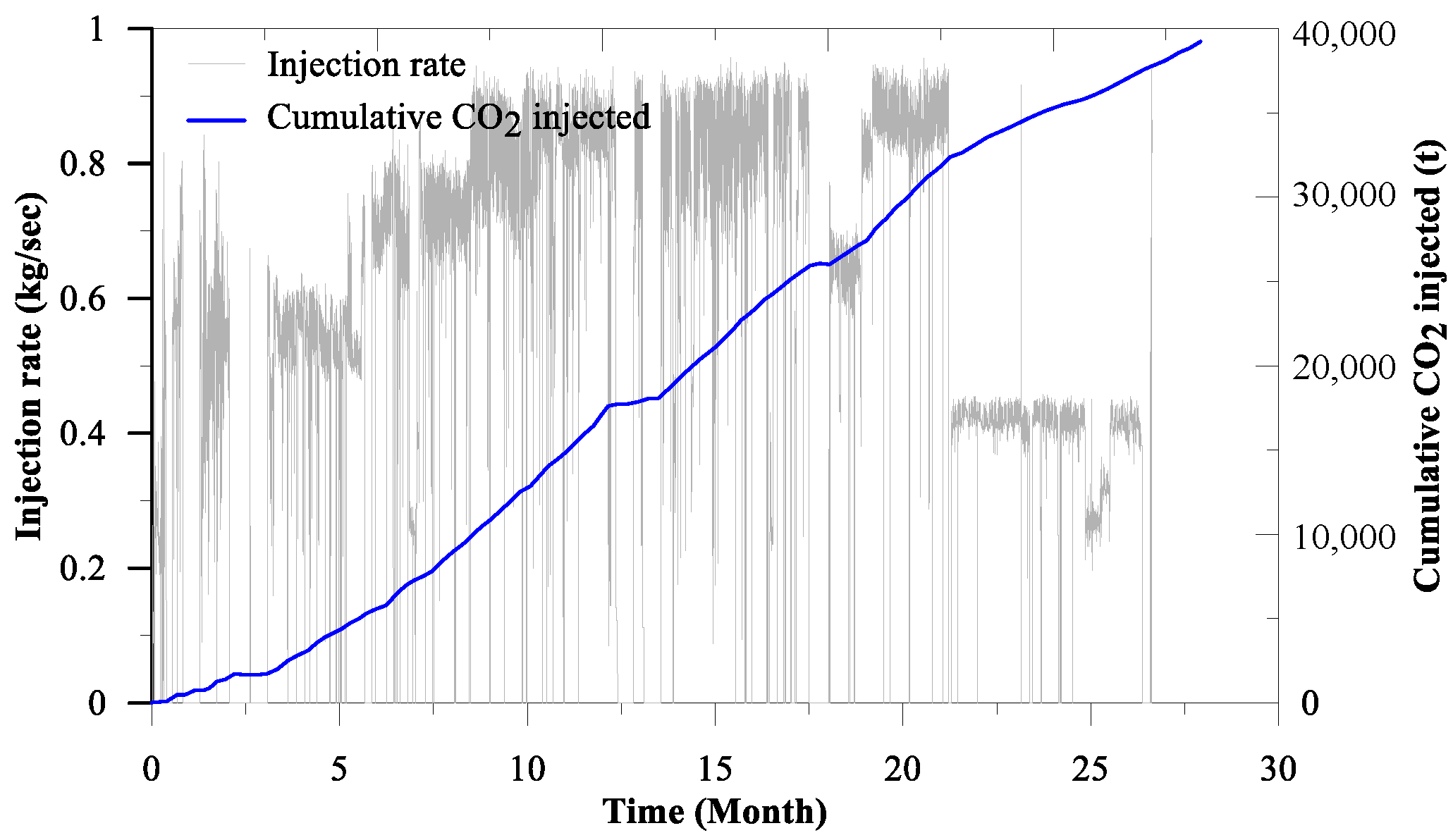 Geotechnics 02 00043 g001