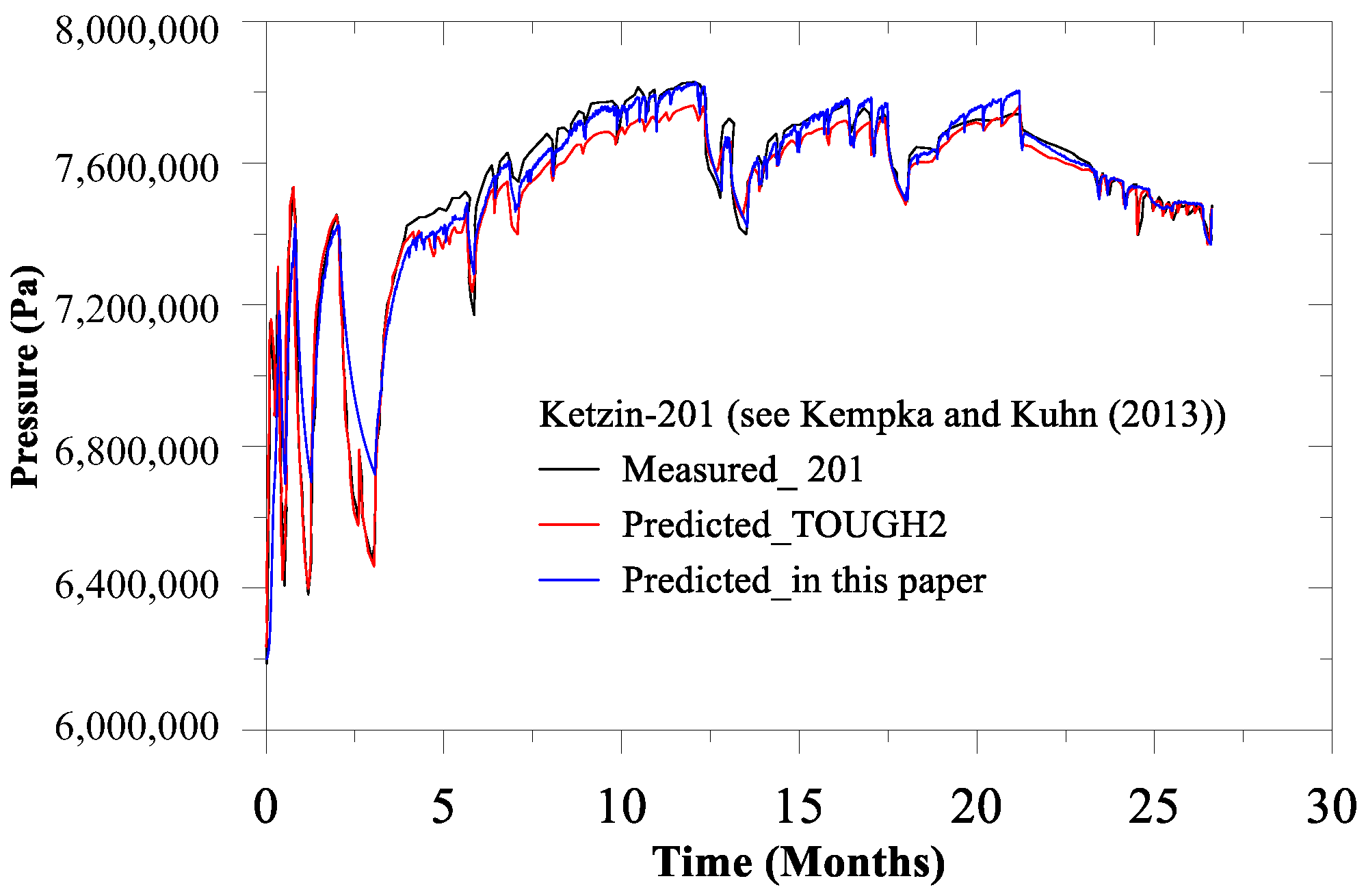 Geotechnics 02 00043 g002