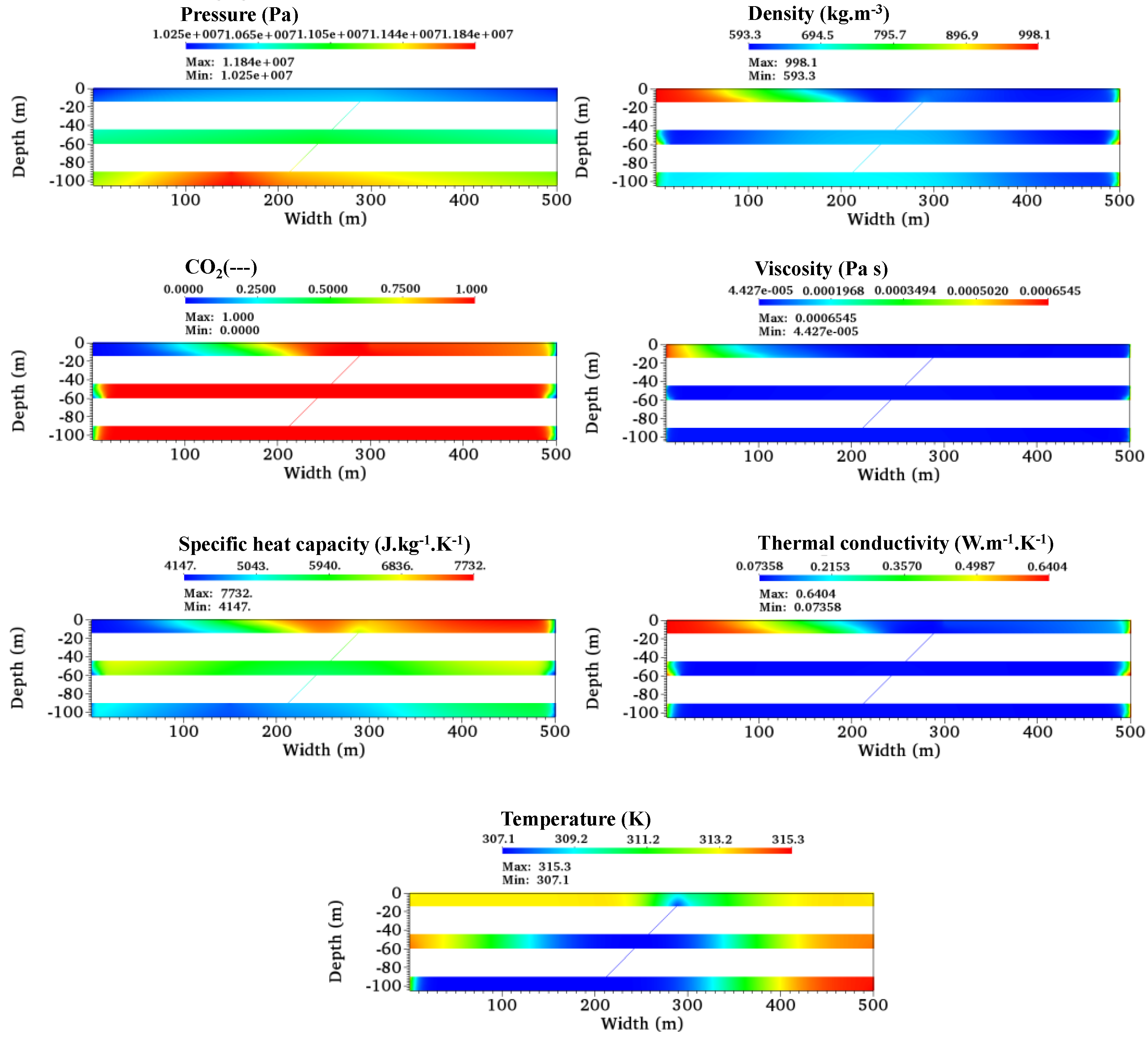 Geotechnics 02 00043 g006