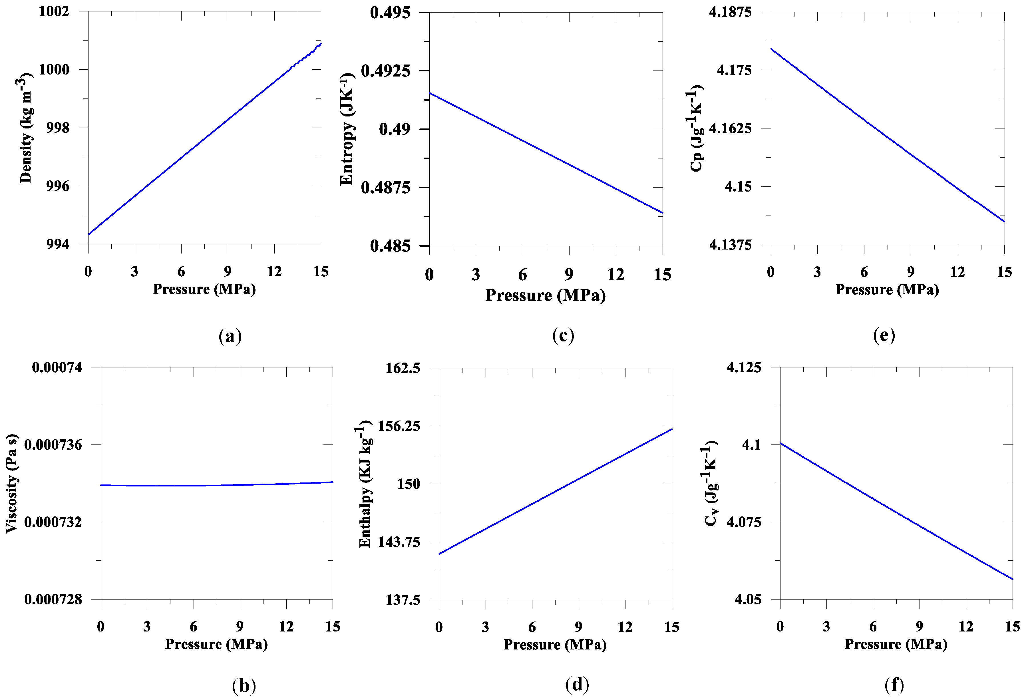 Geotechnics 02 00043 g0a2a