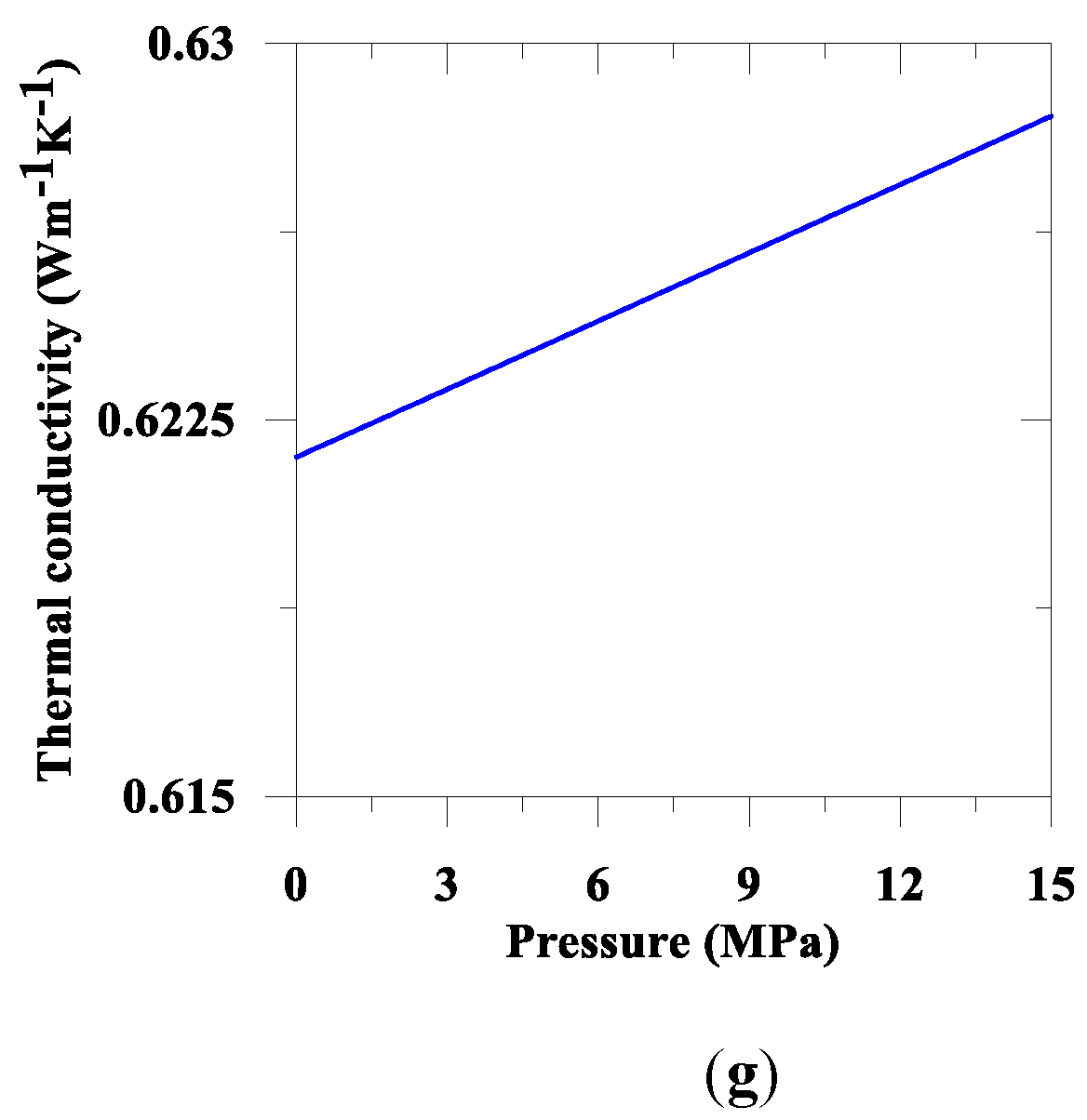 Geotechnics 02 00043 g0a2b
