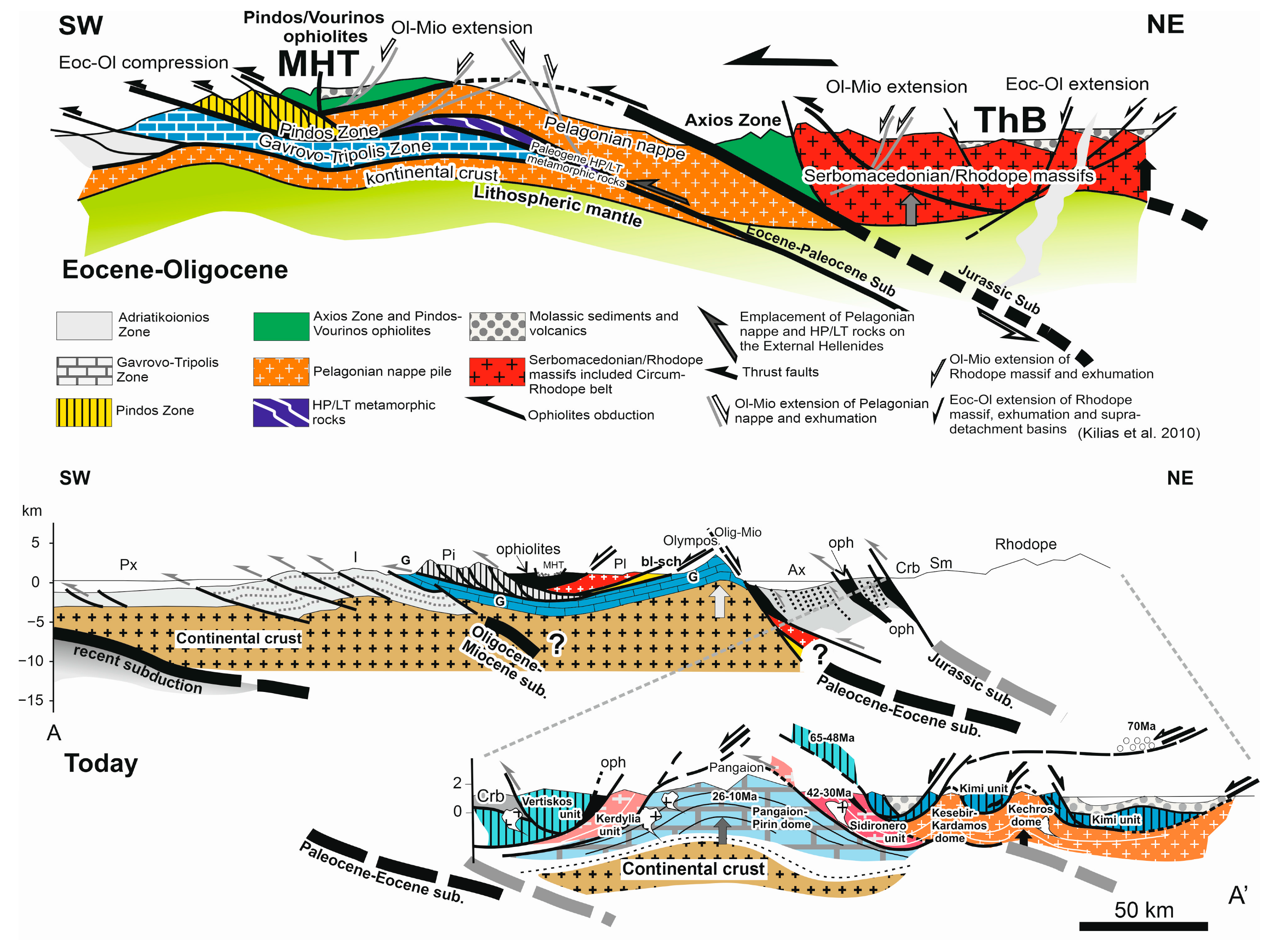 Geotechnics 02 00044 g003 Geotechnics 02 00044 g003