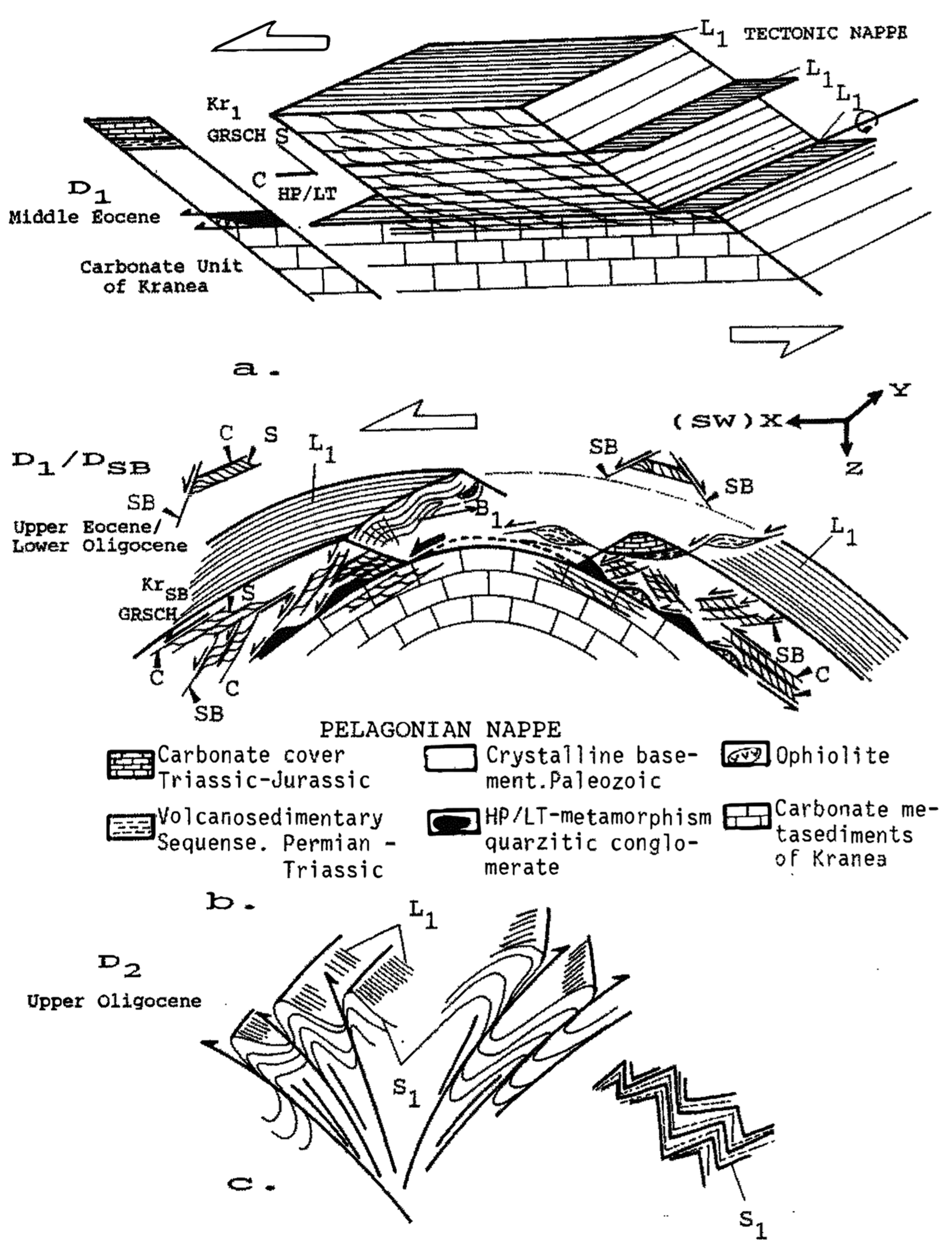 Geotechnics 02 00044 g004 Geotechnics 02 00044 g004