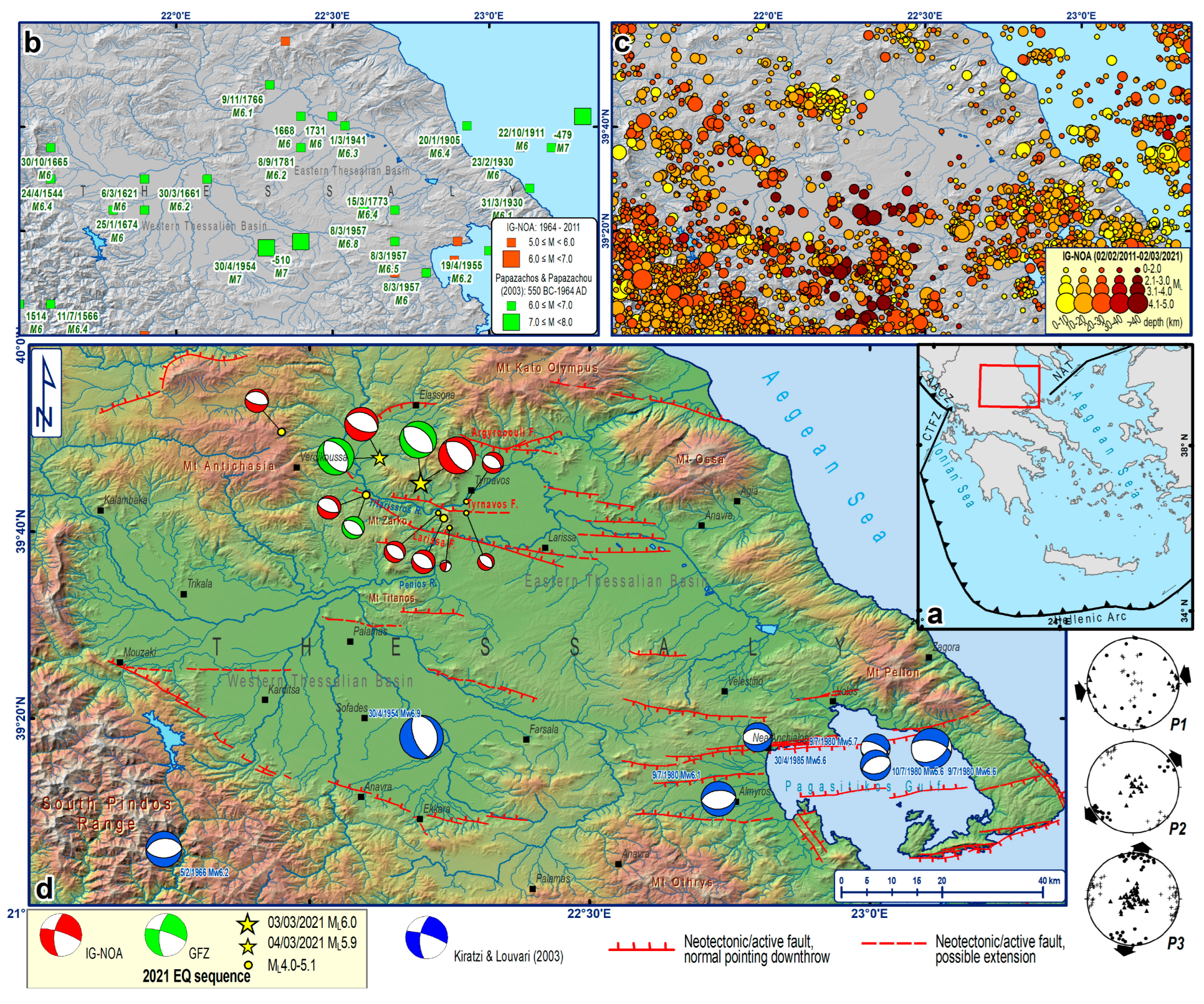 Geotechnics 02 00044 g007 Geotechnics 02 00044 g007