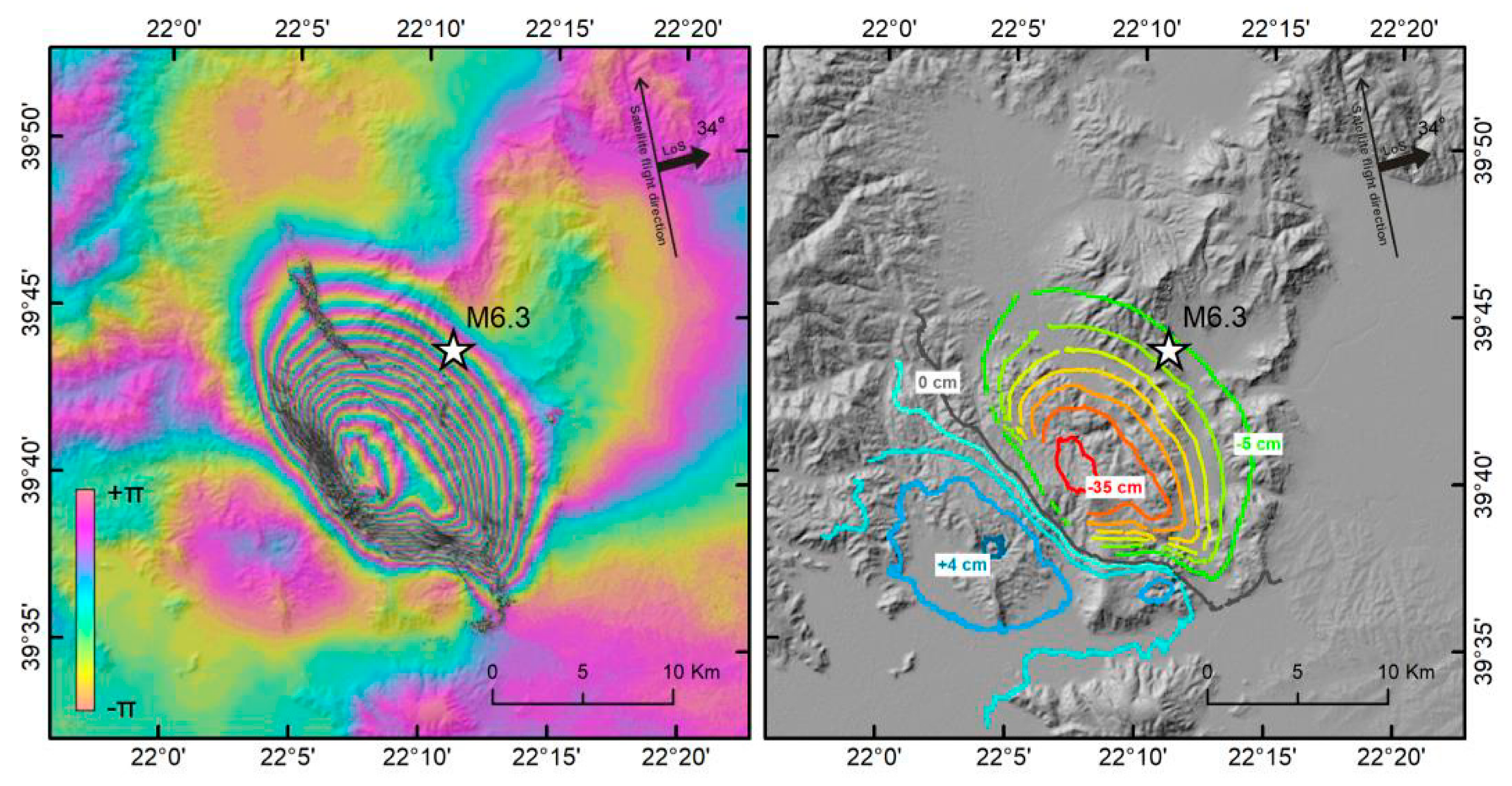 Geotechnics 02 00044 g013 Geotechnics 02 00044 g013