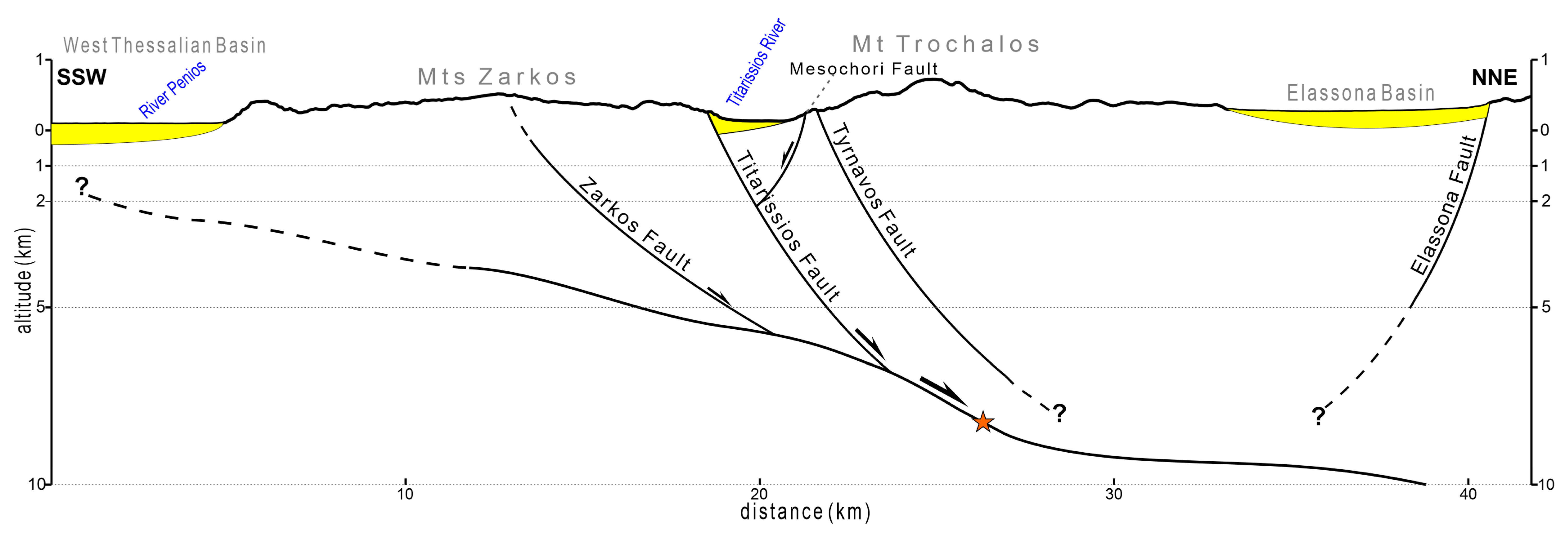 Geotechnics 02 00044 g017 Geotechnics 02 00044 g017