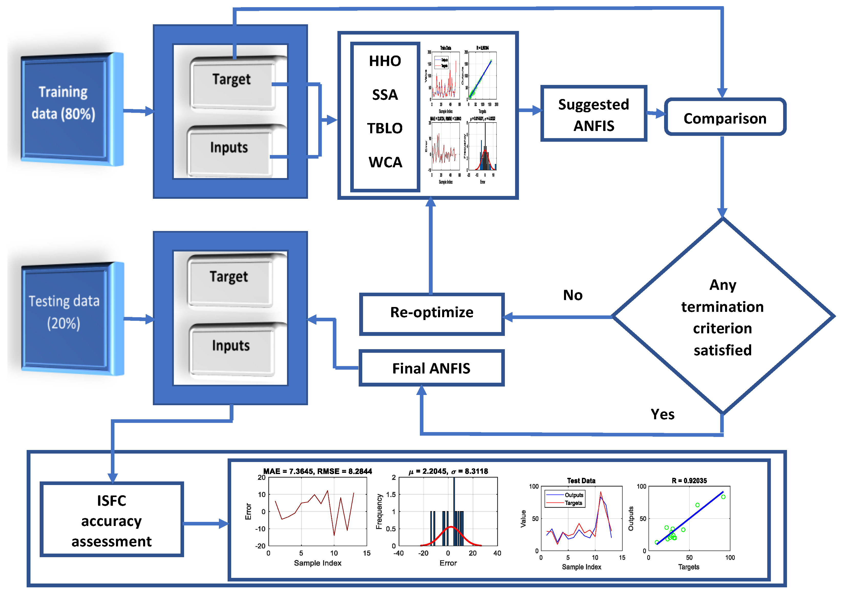 Geotechnics 02 00049 g002