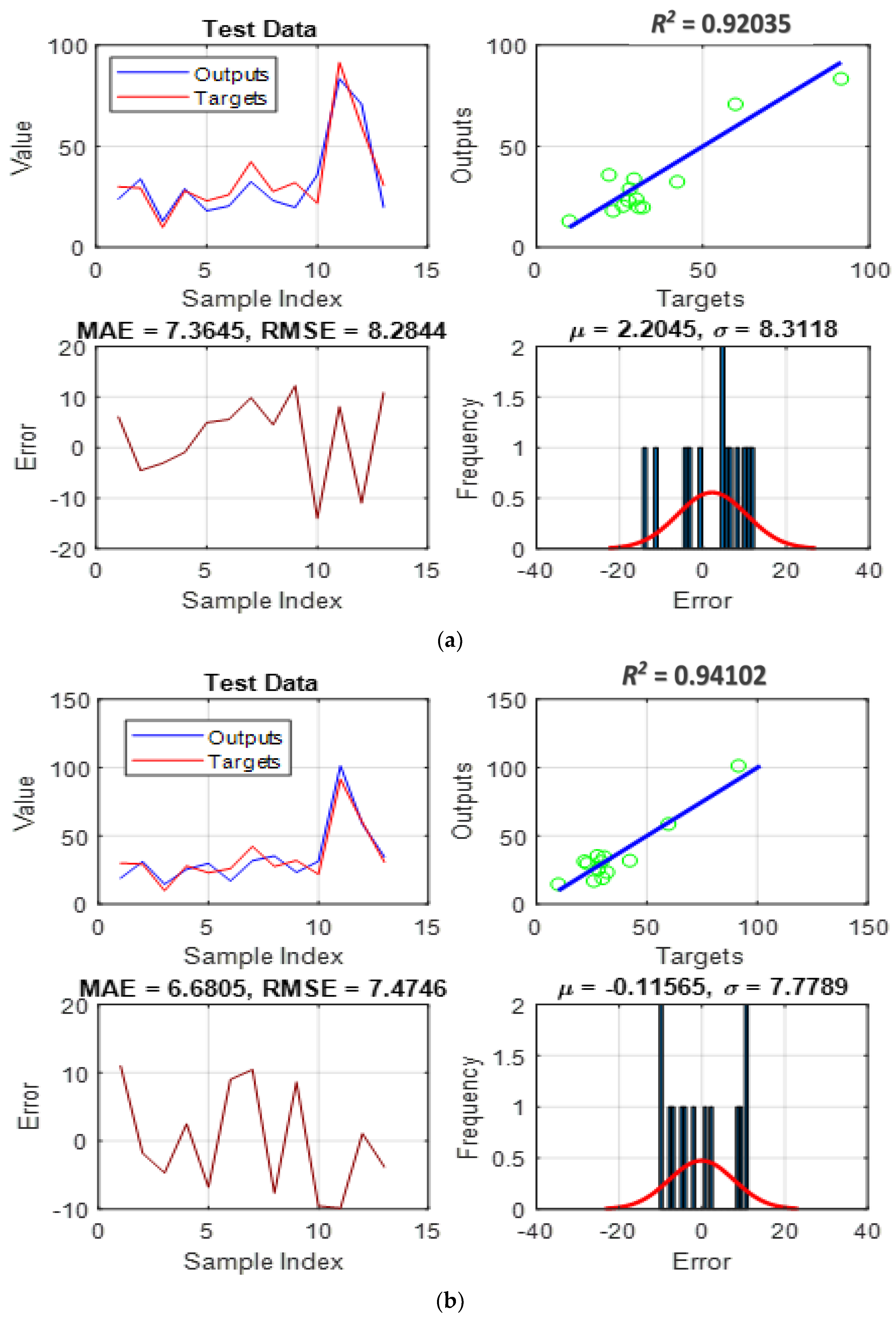 Geotechnics 02 00049 g006a
