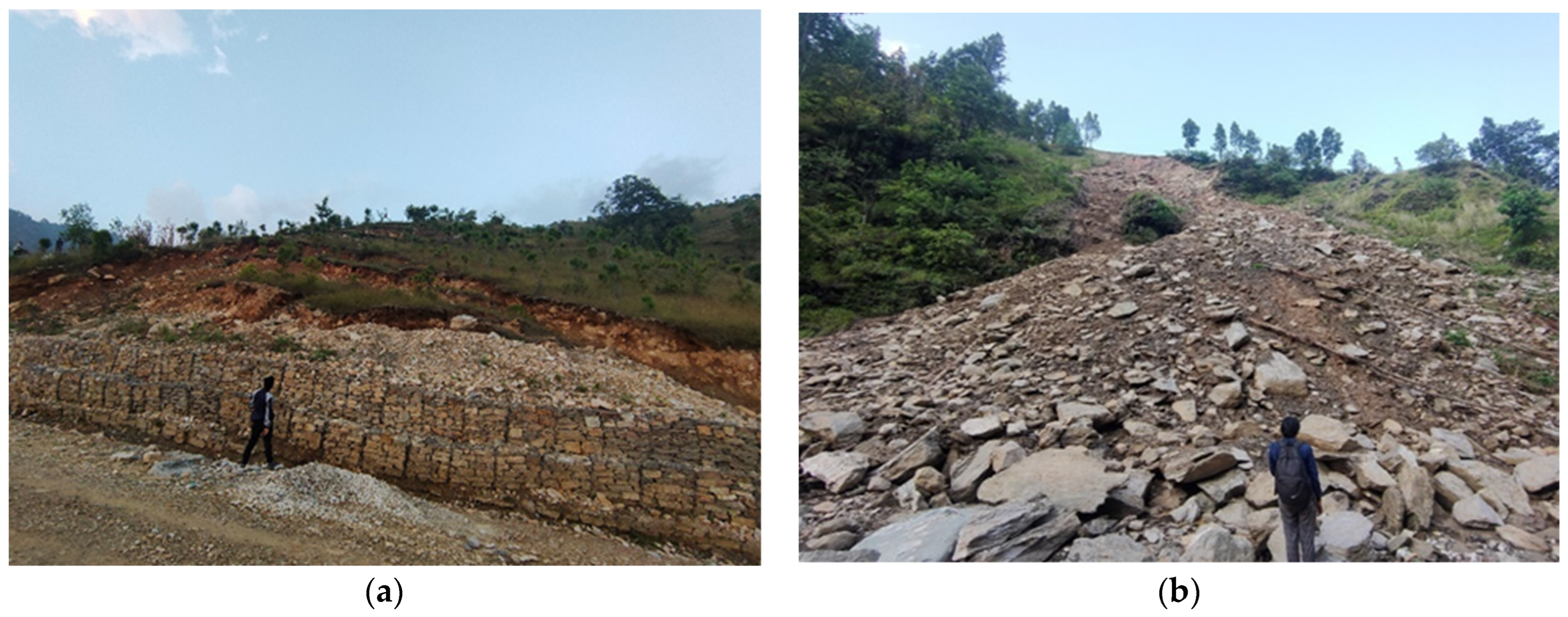 Geotechnics 02 00050 g004a