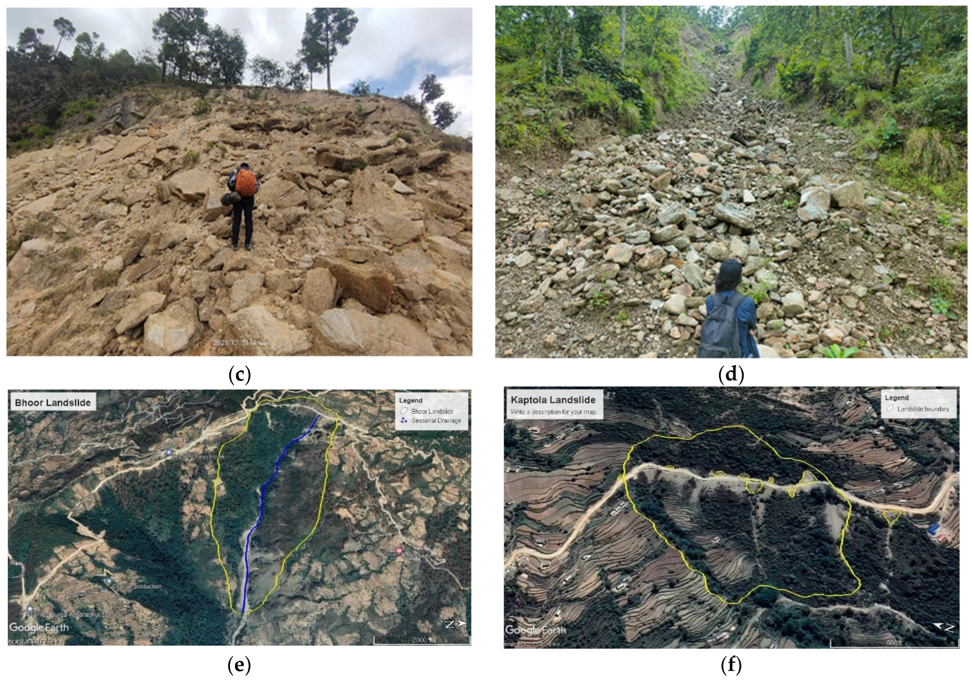 Geotechnics 02 00050 g004b