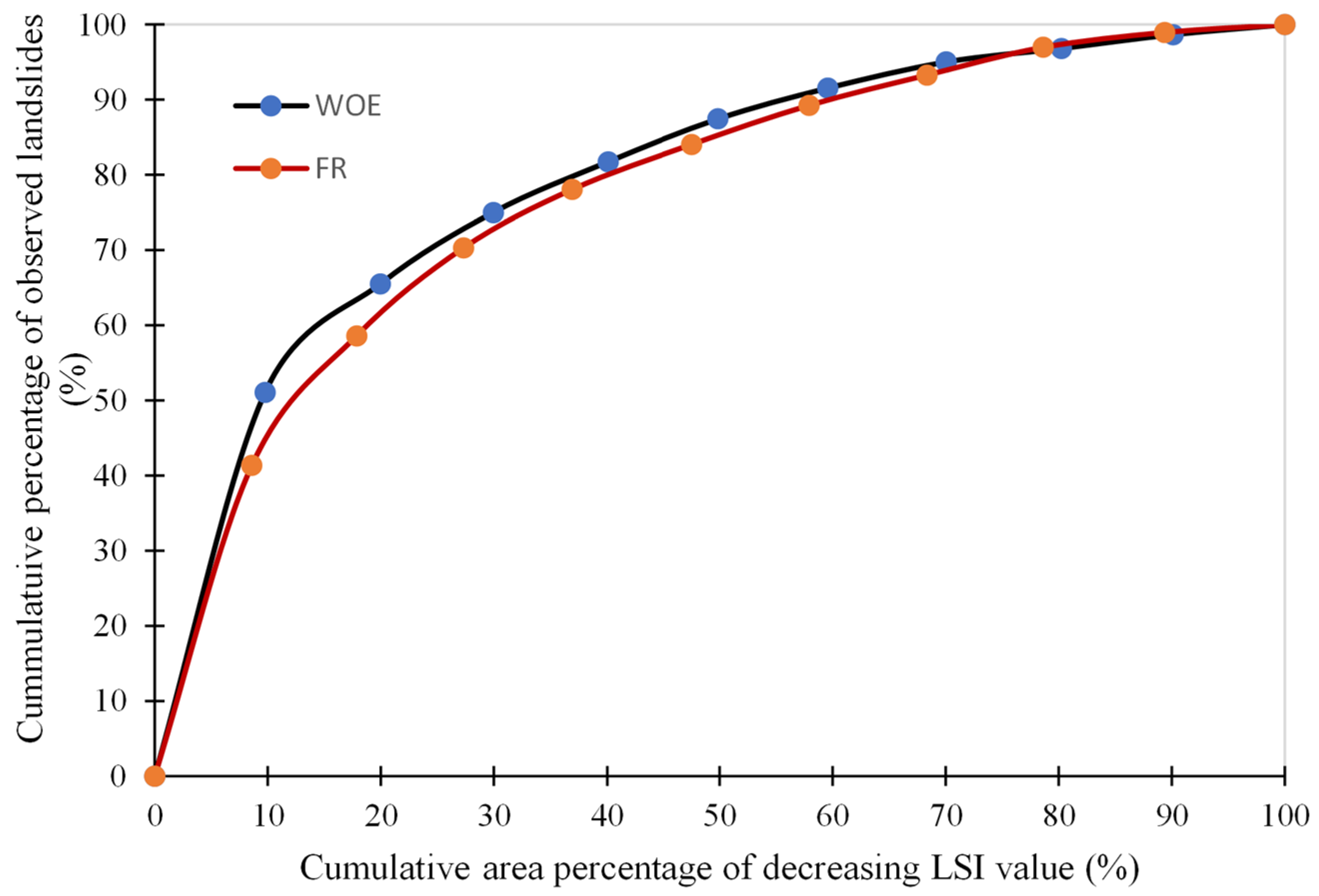 Geotechnics 02 00050 g009