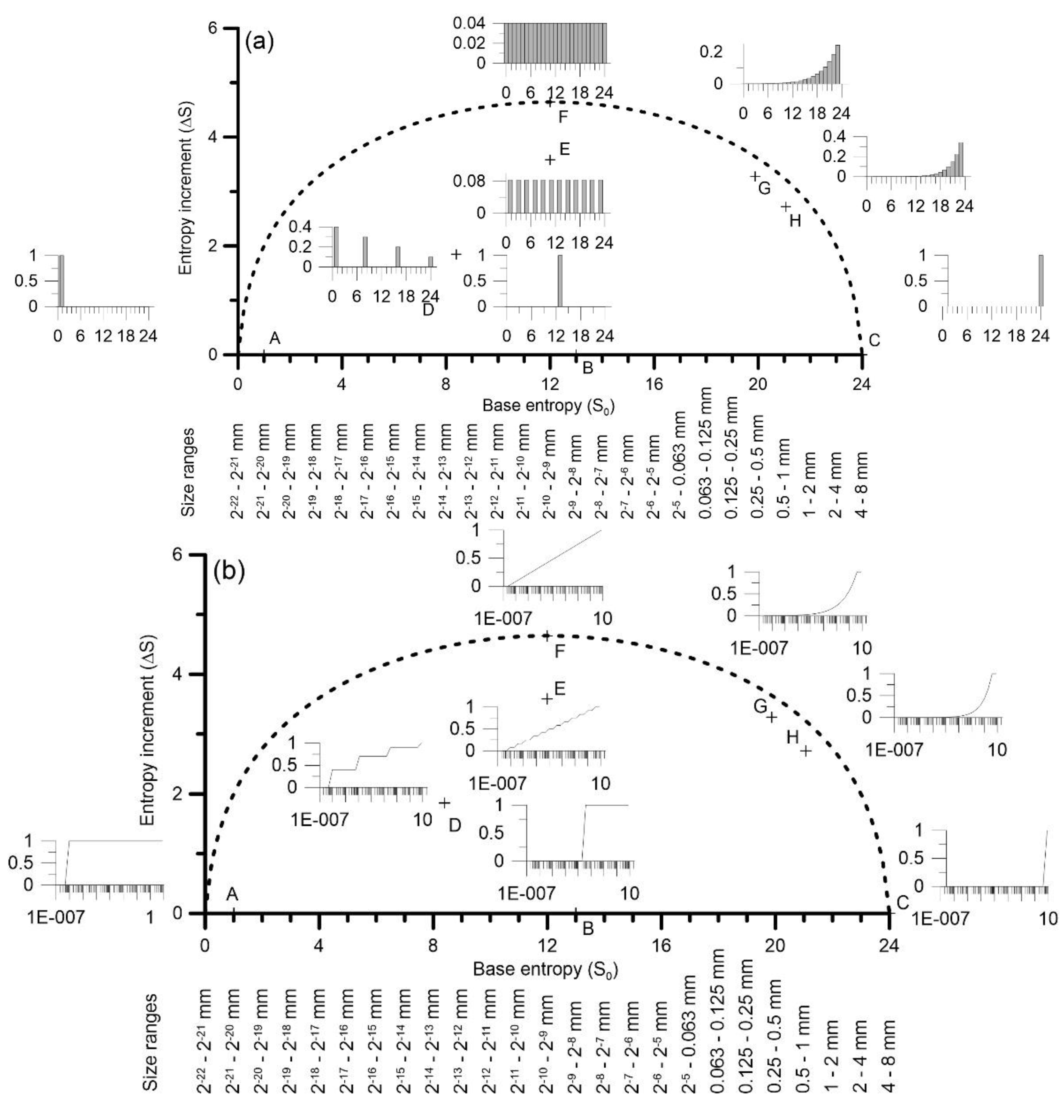 Geotechnics 02 00052 g005a