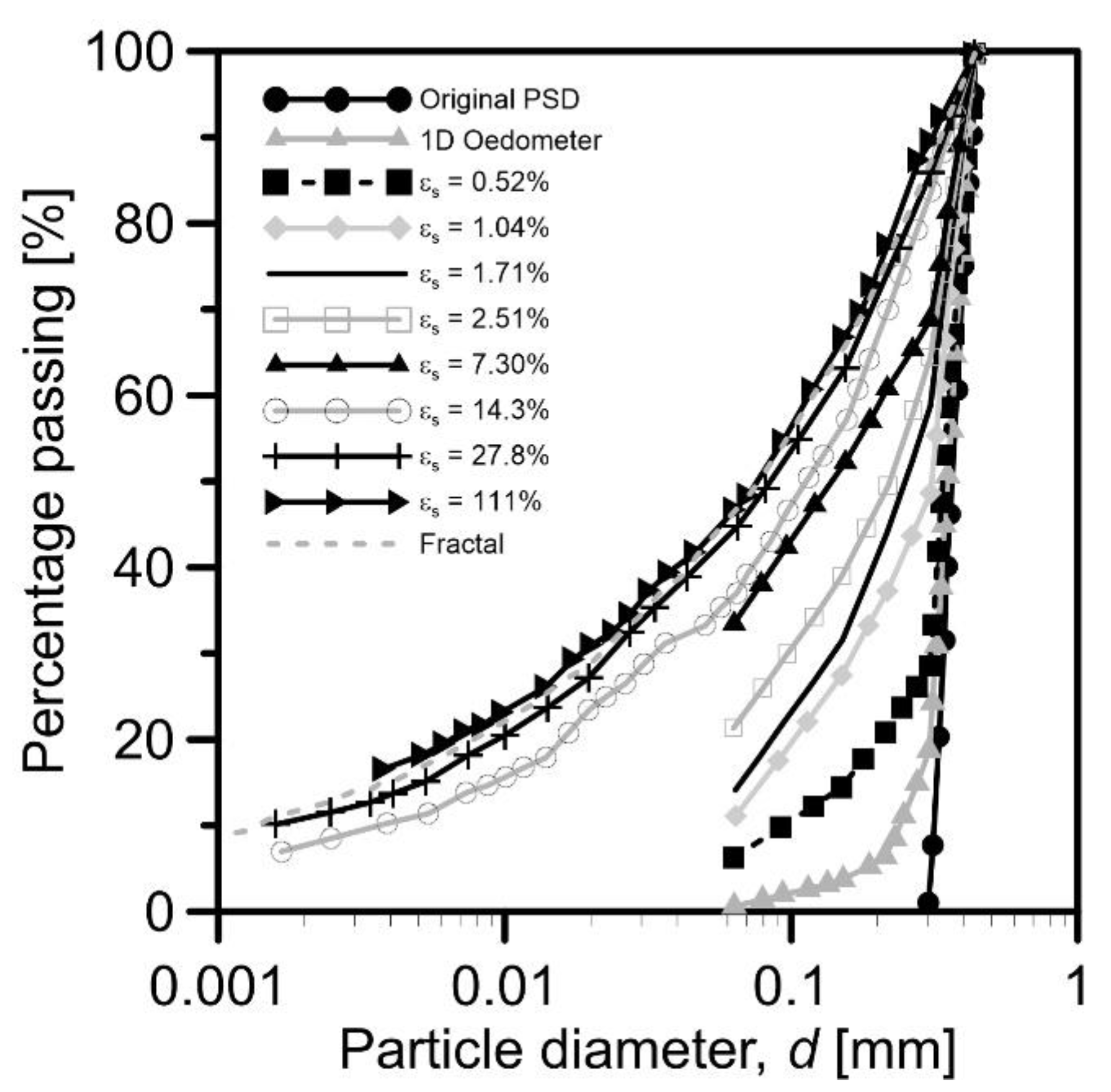 Geotechnics 02 00052 g009