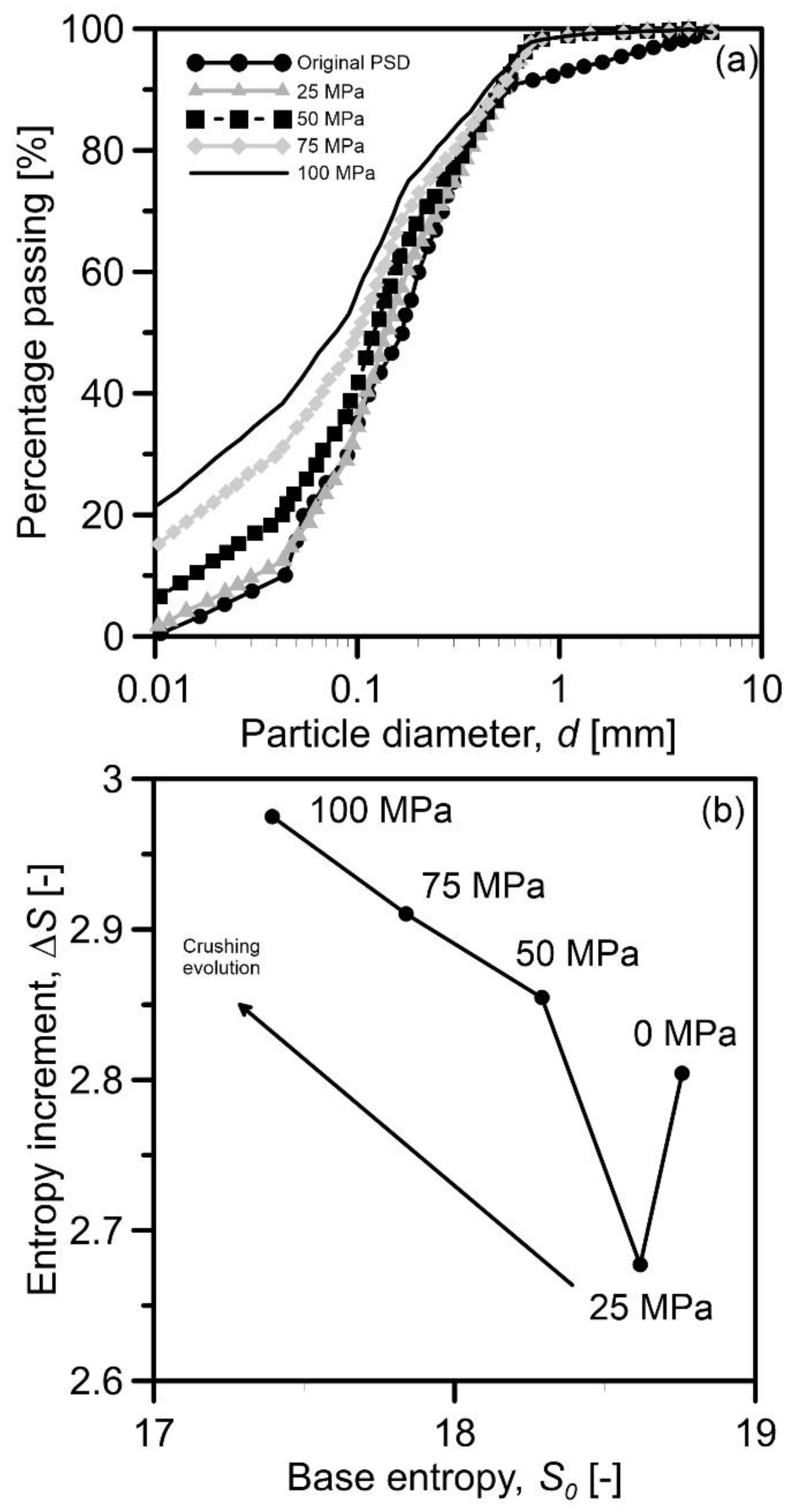 Geotechnics 02 00052 g011a