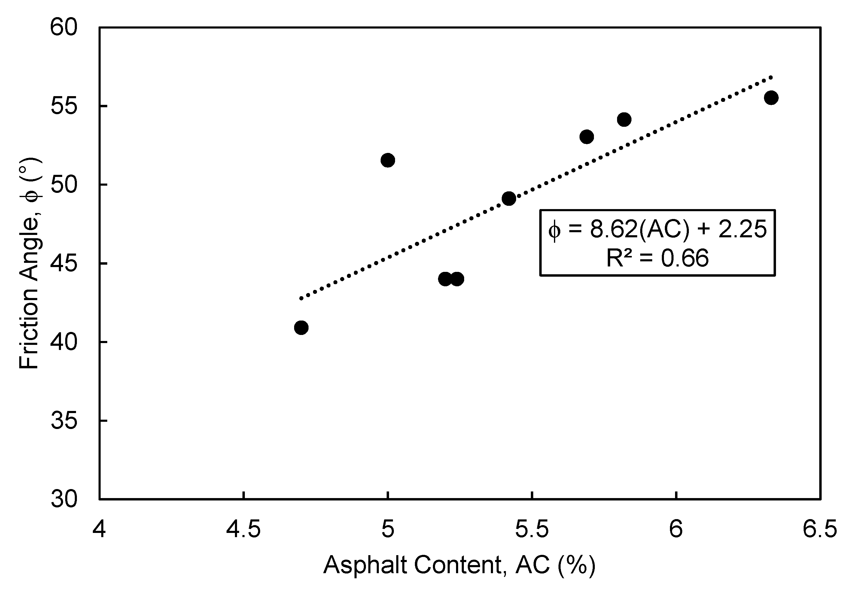 Geotechnics 03 00003 g007 550