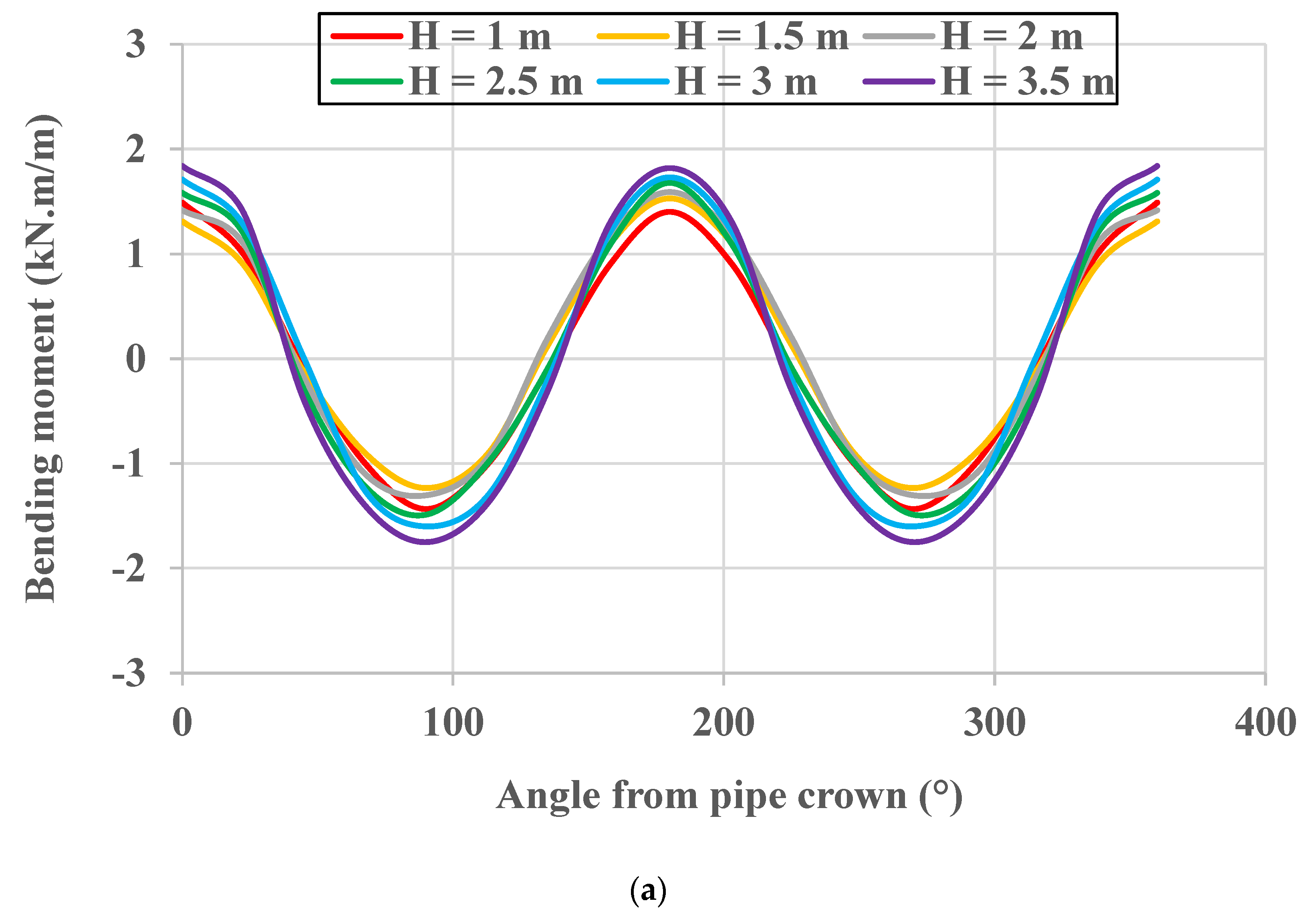 Geotechnics 03 00005 g004a Geotechnics 03 00005 g004a
