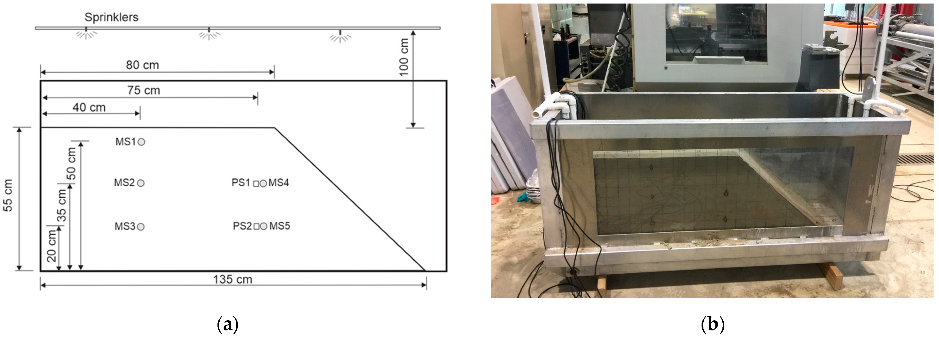 Geotechnics 03 00007 g002