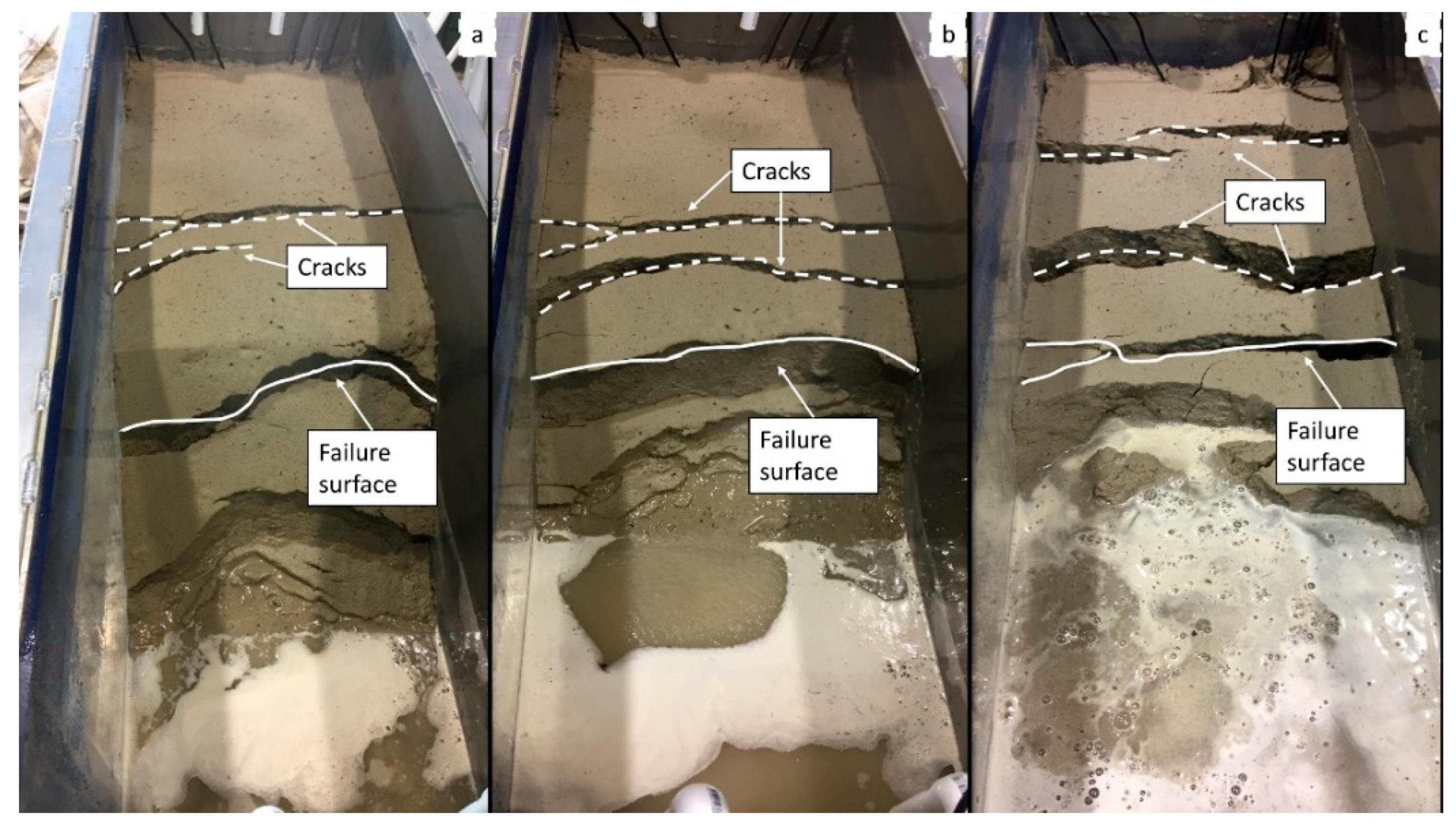 Geotechnics 03 00007 g006