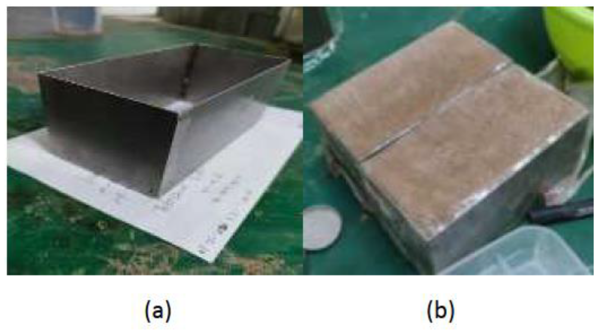 Geotechnics 03 00010 g001 Geotechnics 03 00010 g001