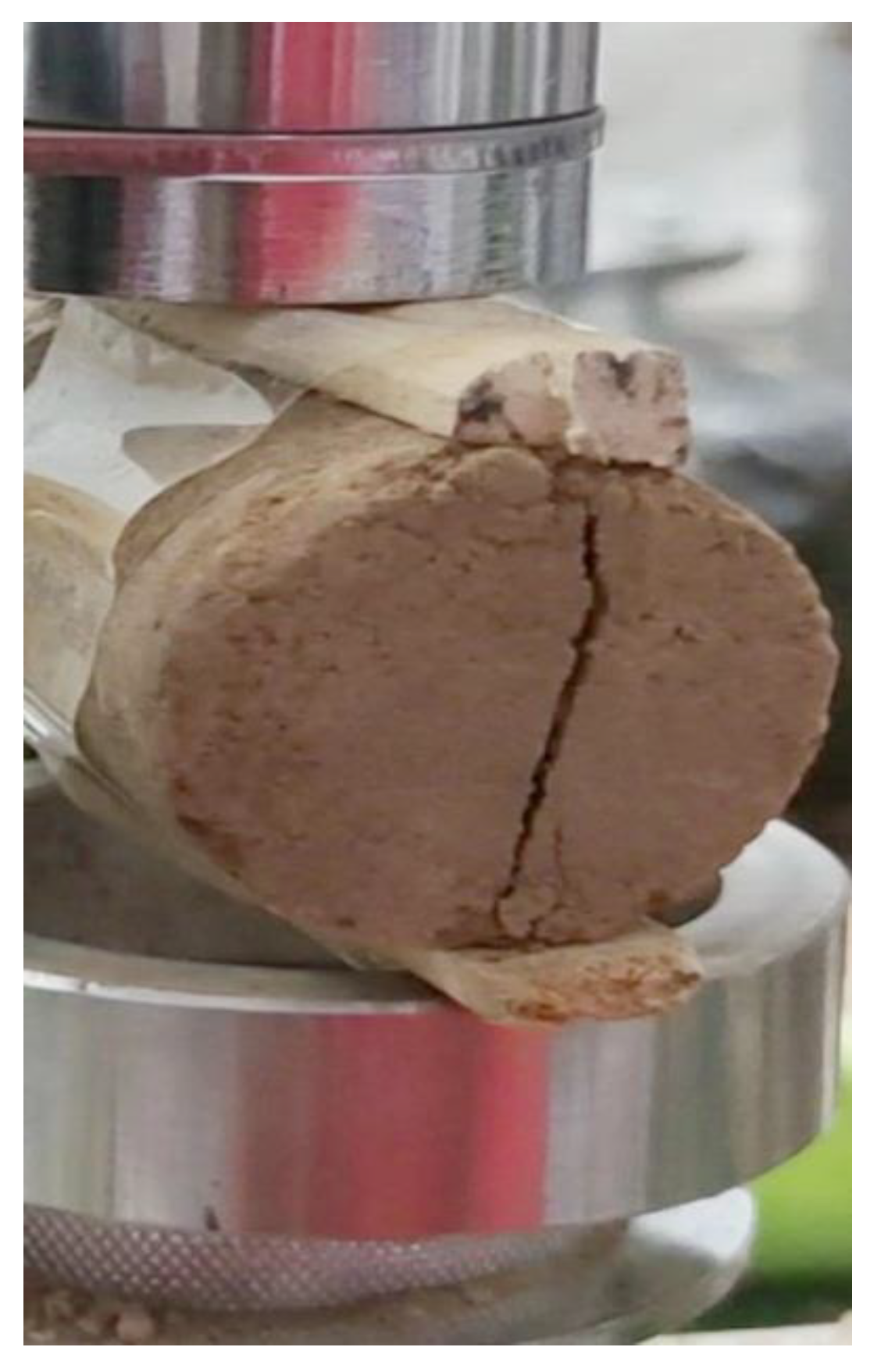 Geotechnics 03 00010 g003 Geotechnics 03 00010 g003