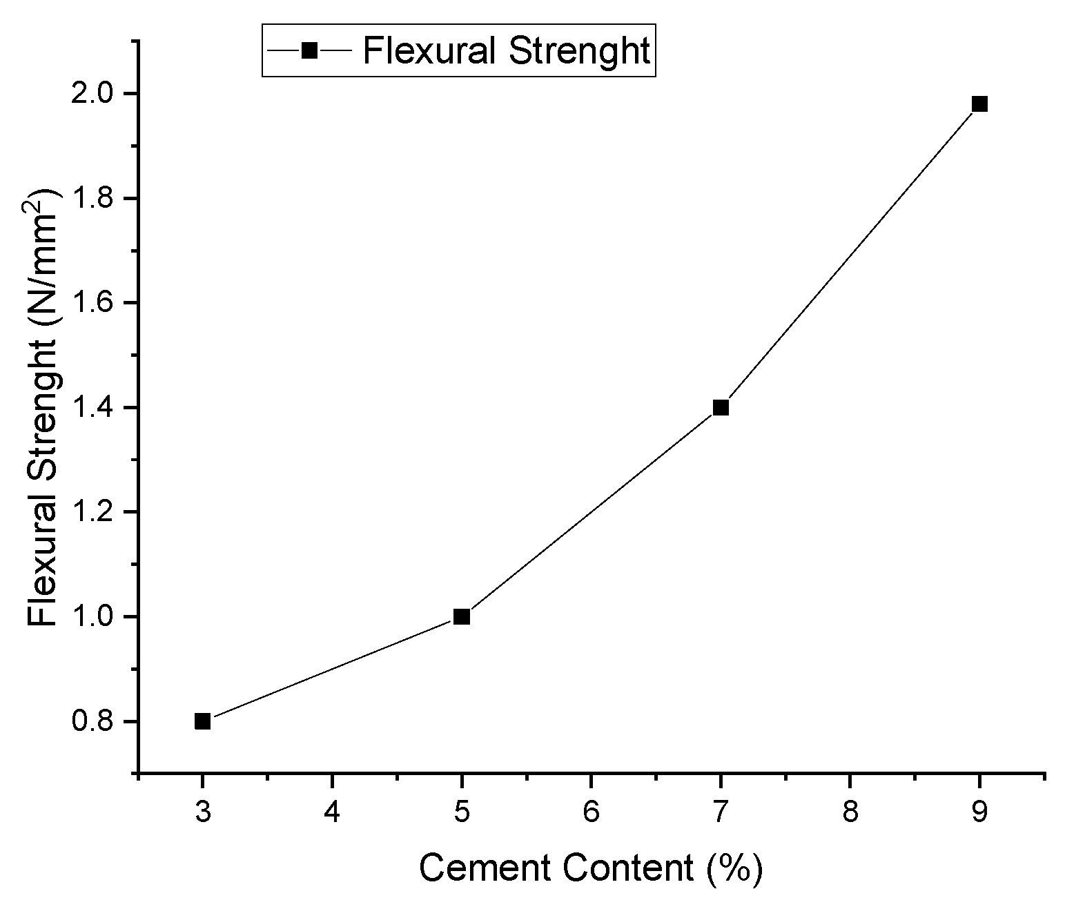 Geotechnics 03 00010 g008 Geotechnics 03 00010 g008