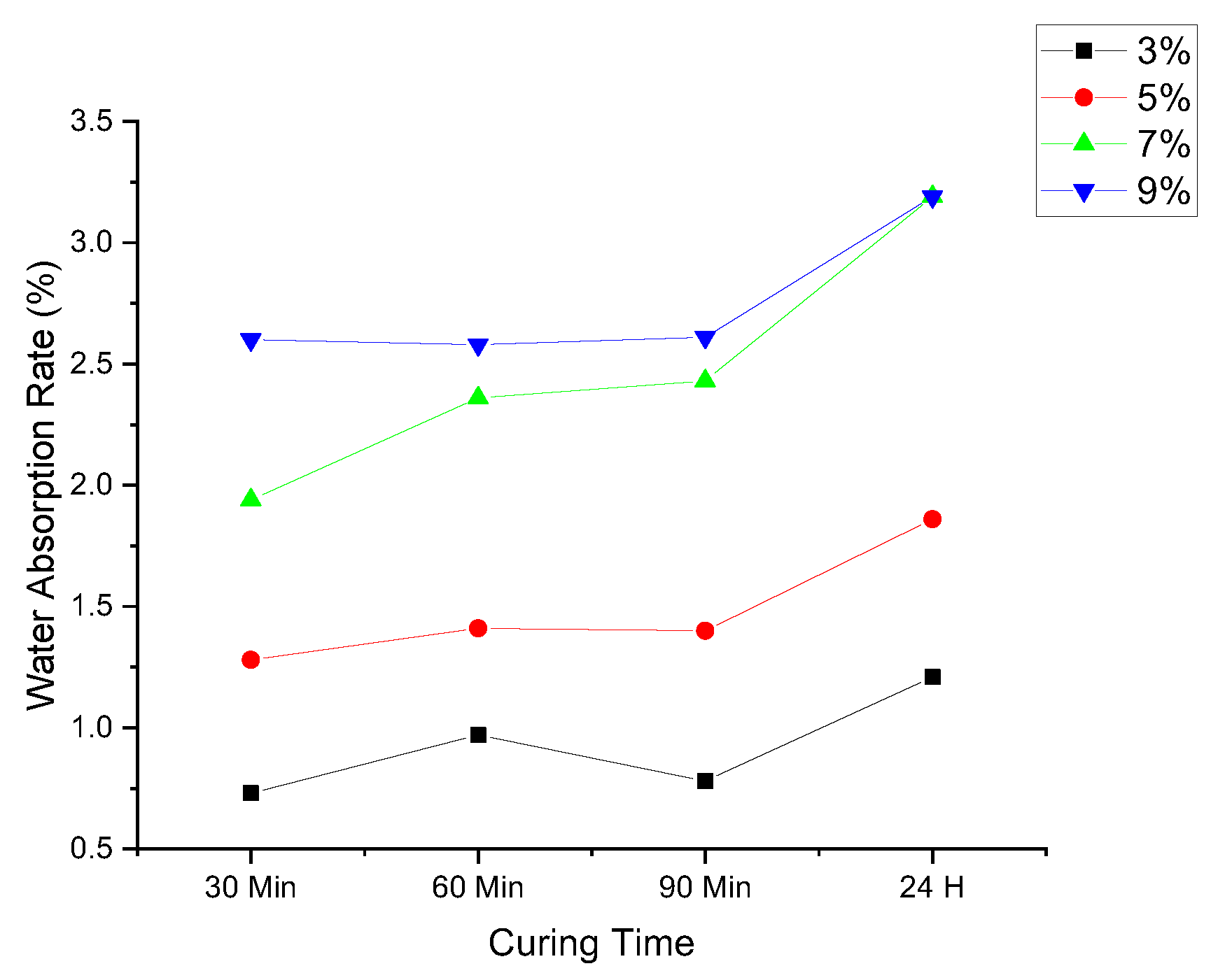 Geotechnics 03 00010 g011 Geotechnics 03 00010 g011