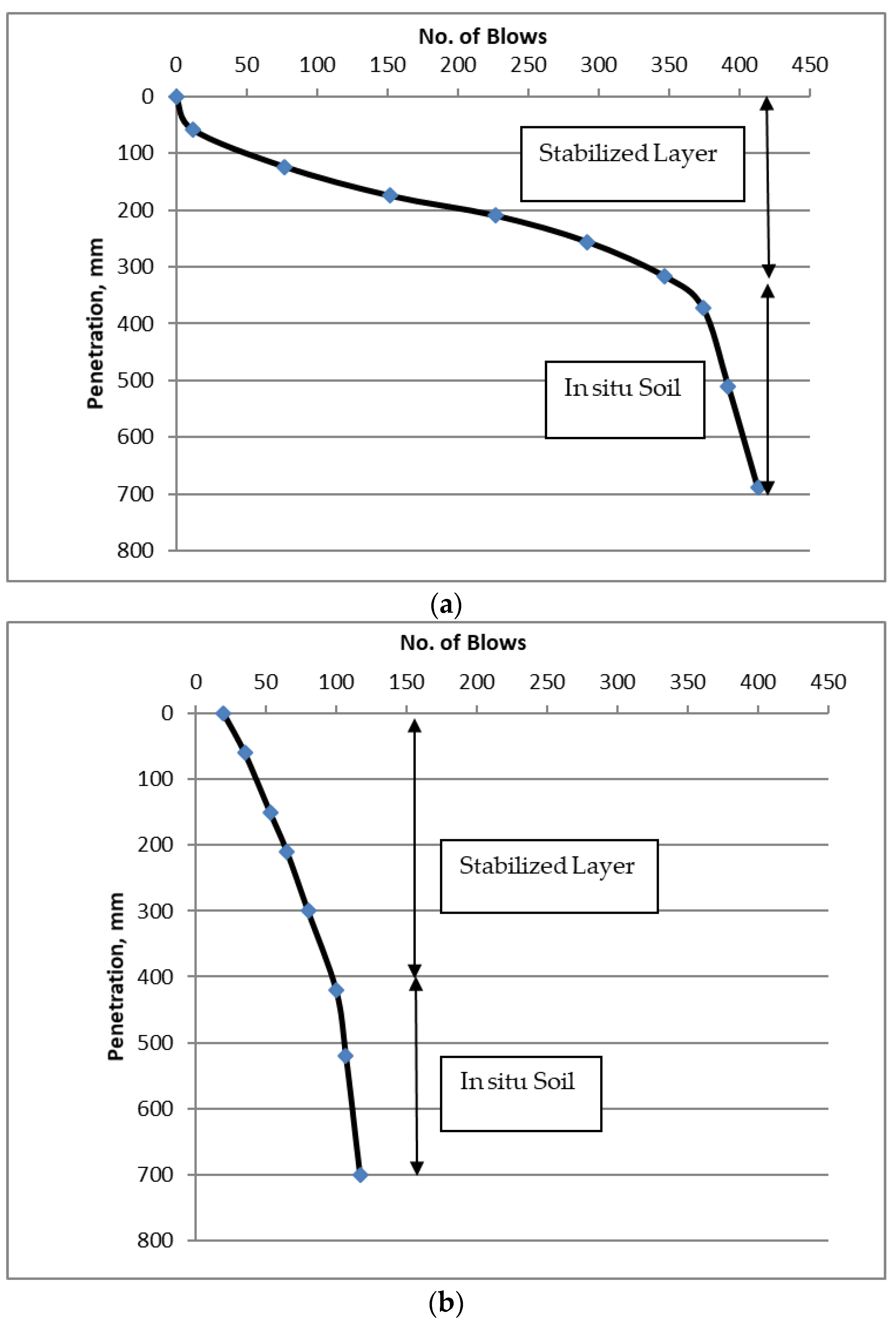 Geotechnics 03 00011 g001