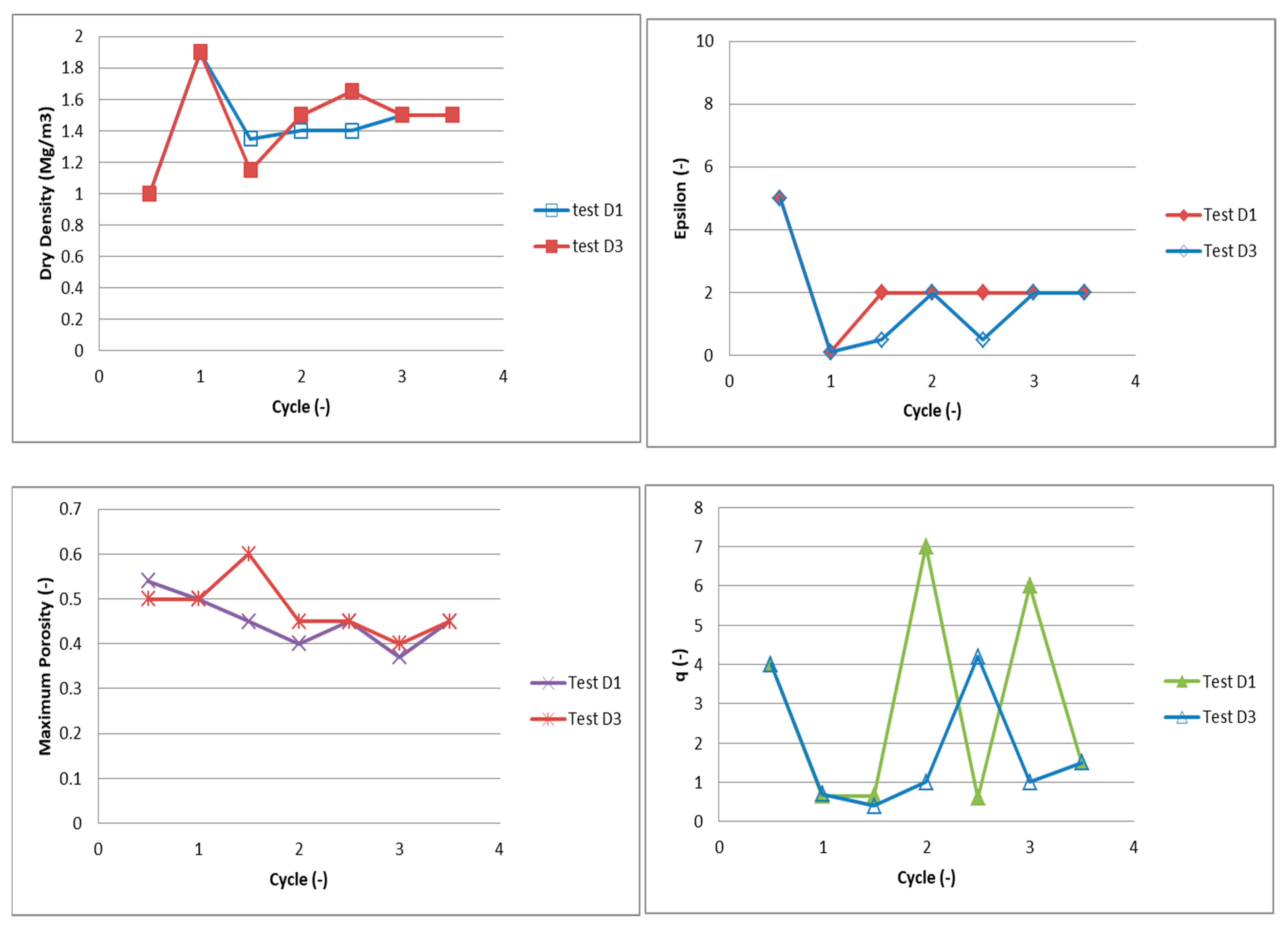 Geotechnics 03 00012 g009 Geotechnics 03 00012 g009