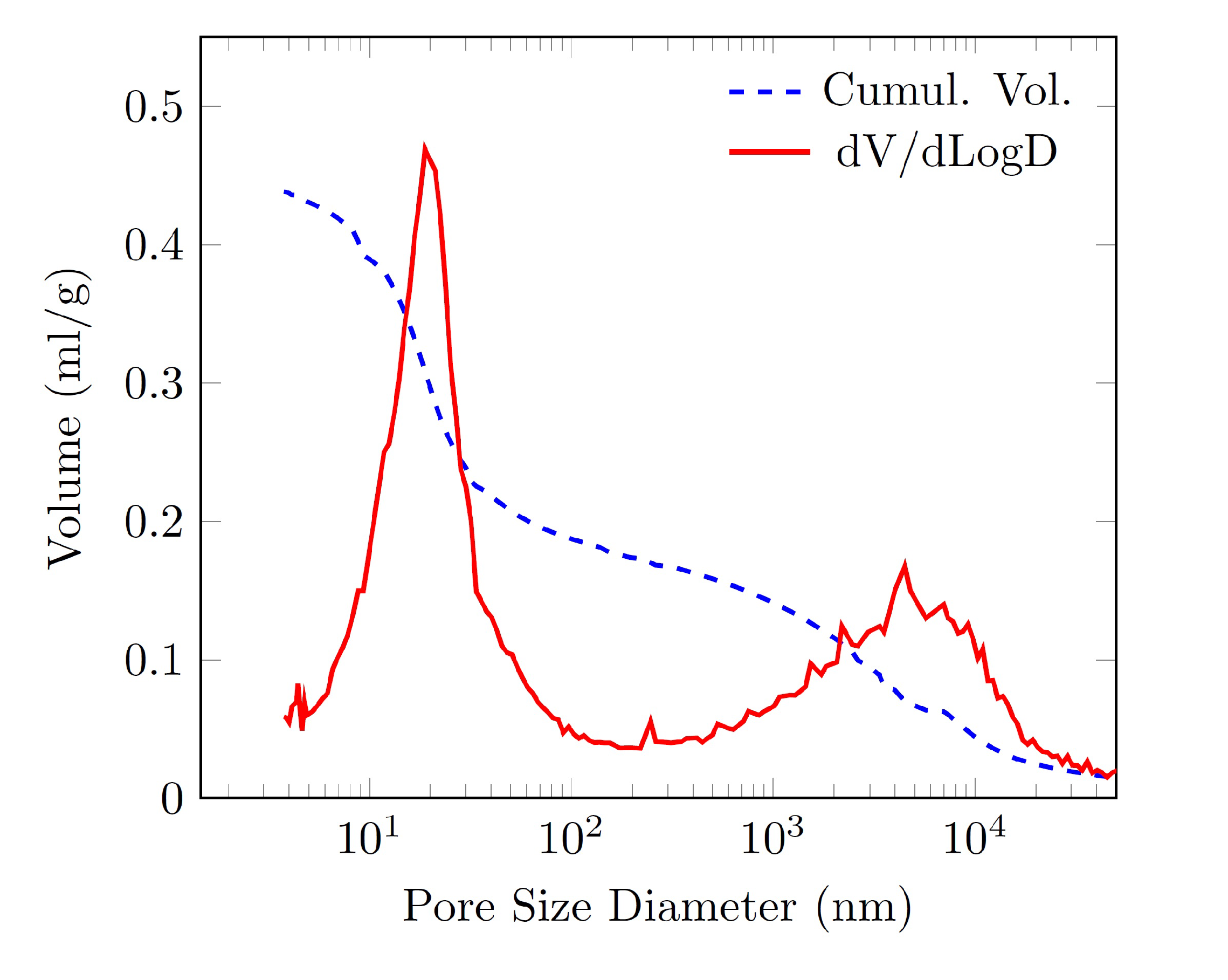 Geotechnics 03 00015 g008 Geotechnics 03 00015 g008