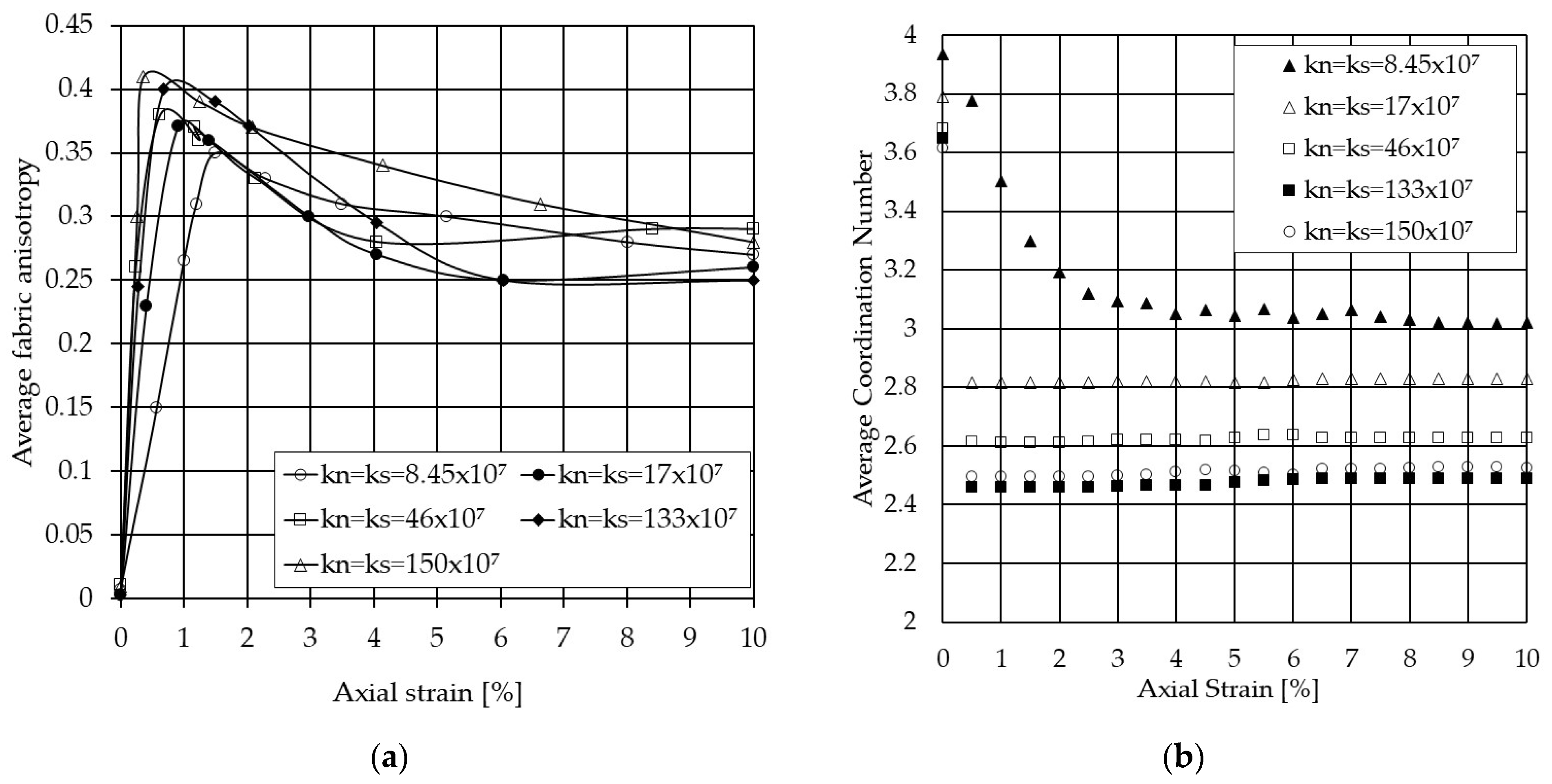 Geotechnics 03 00024 g012