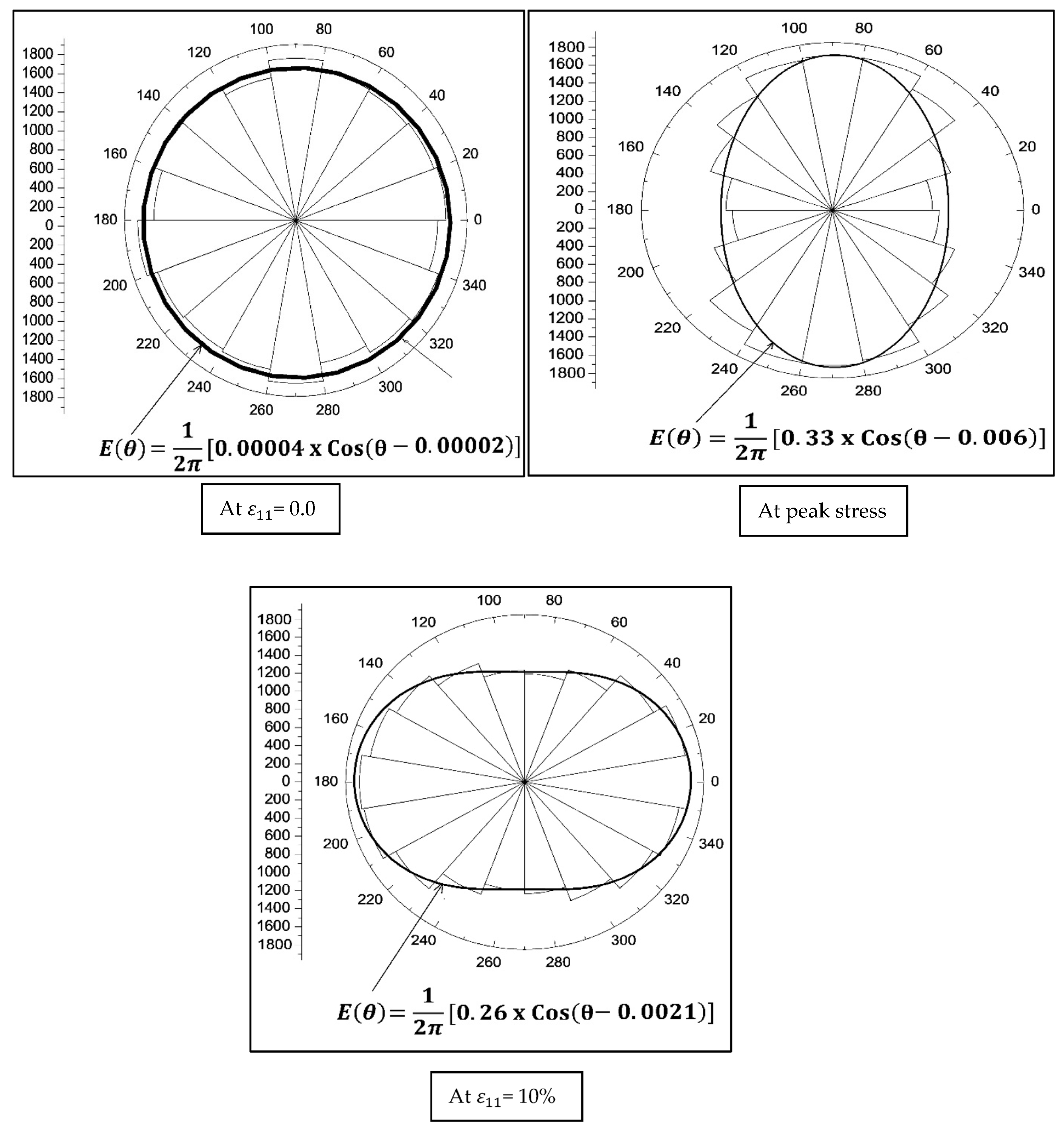 Geotechnics 03 00024 g014