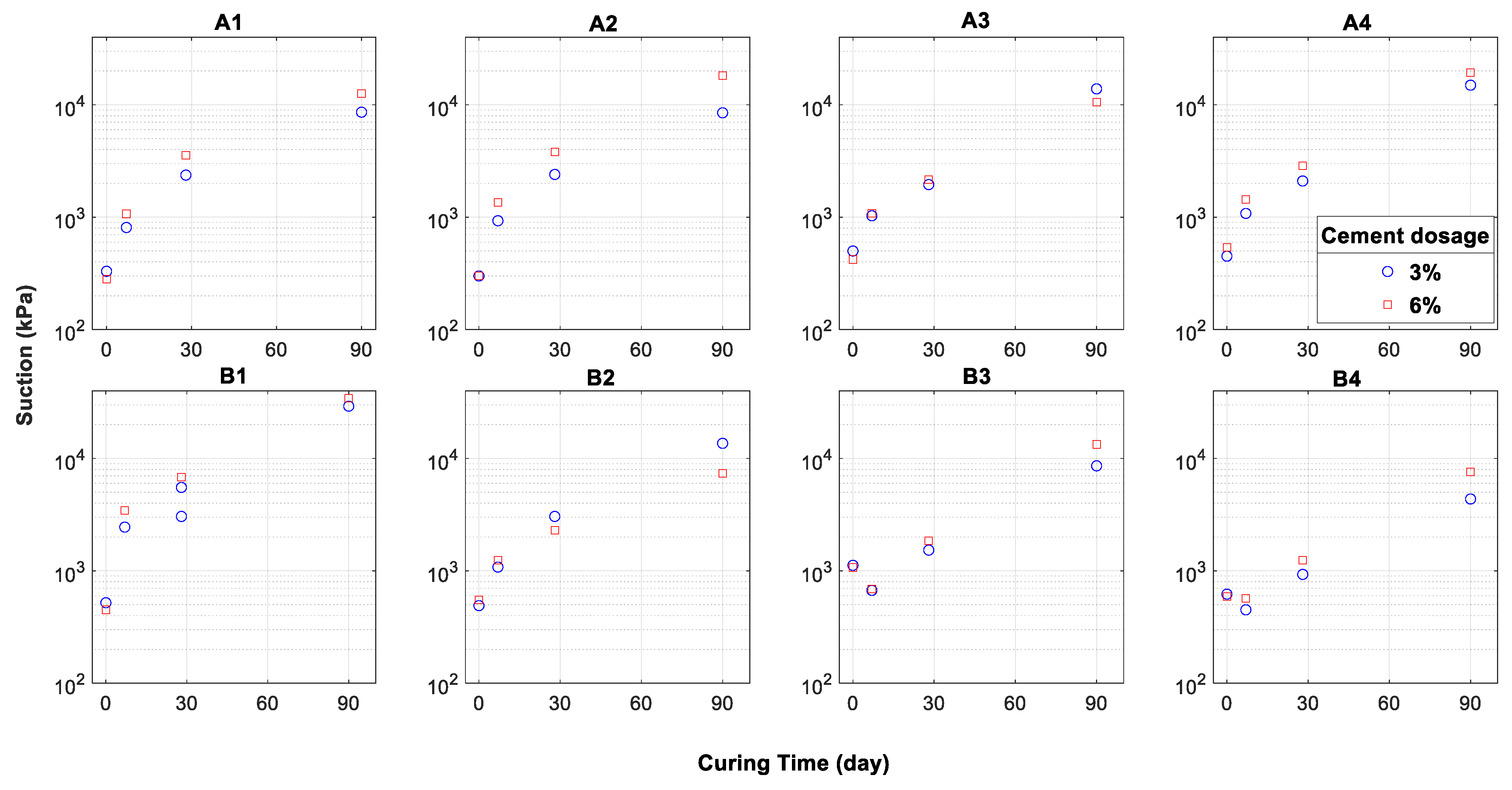 Geotechnics 03 00026 g003